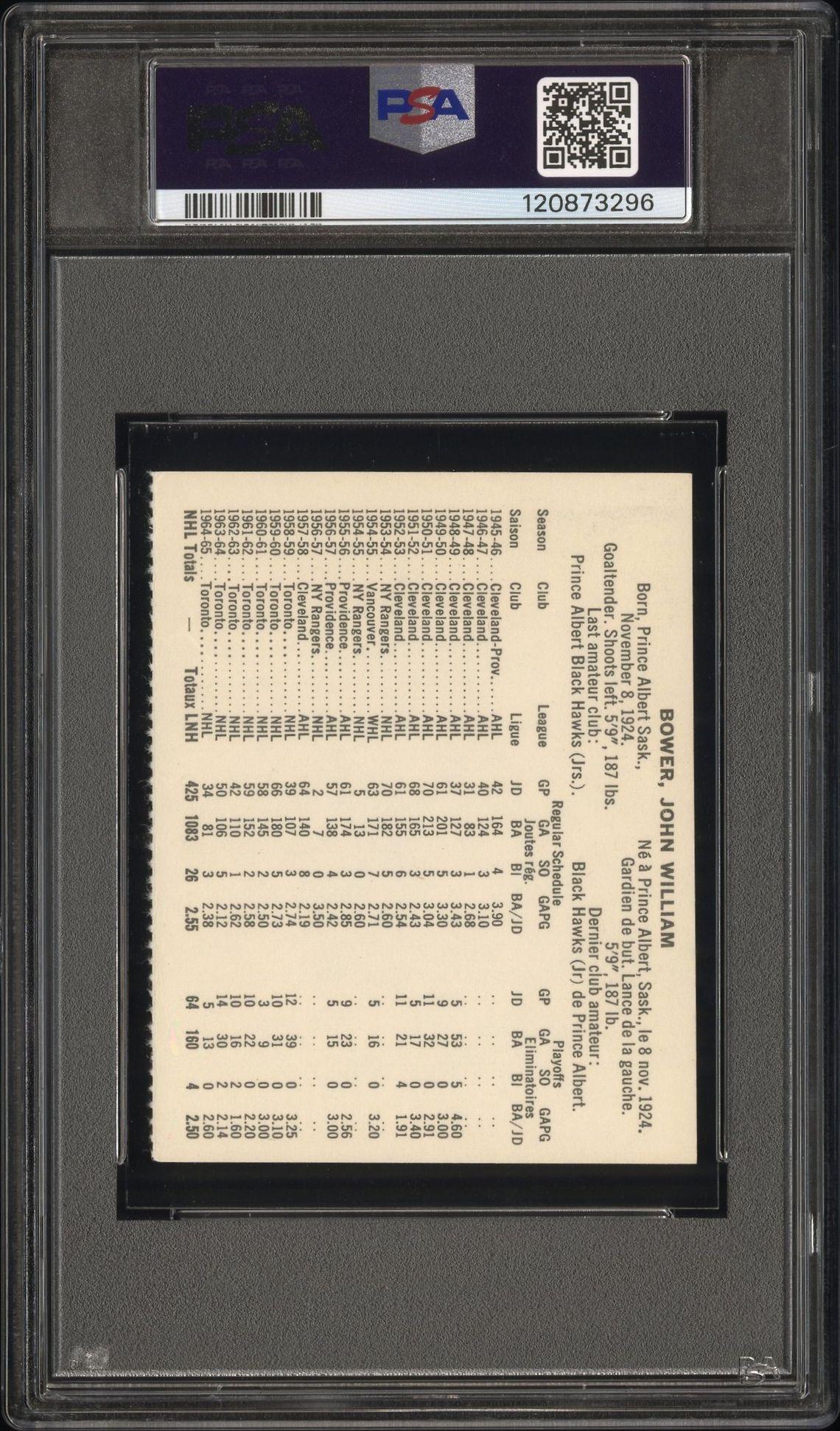 1965 Coca-Cola Johnny Bower (Perforated) Vg 3 back