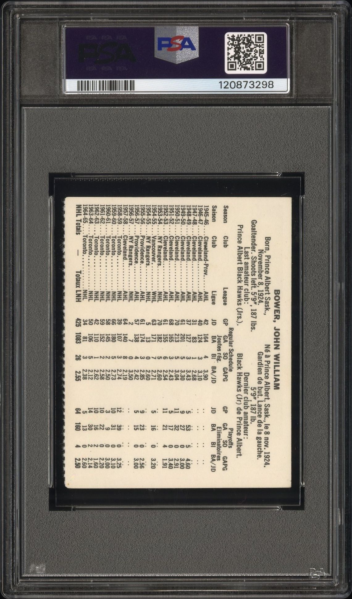 1965 Coca-Cola Johnny Bower (Perforated) Vg 3 back