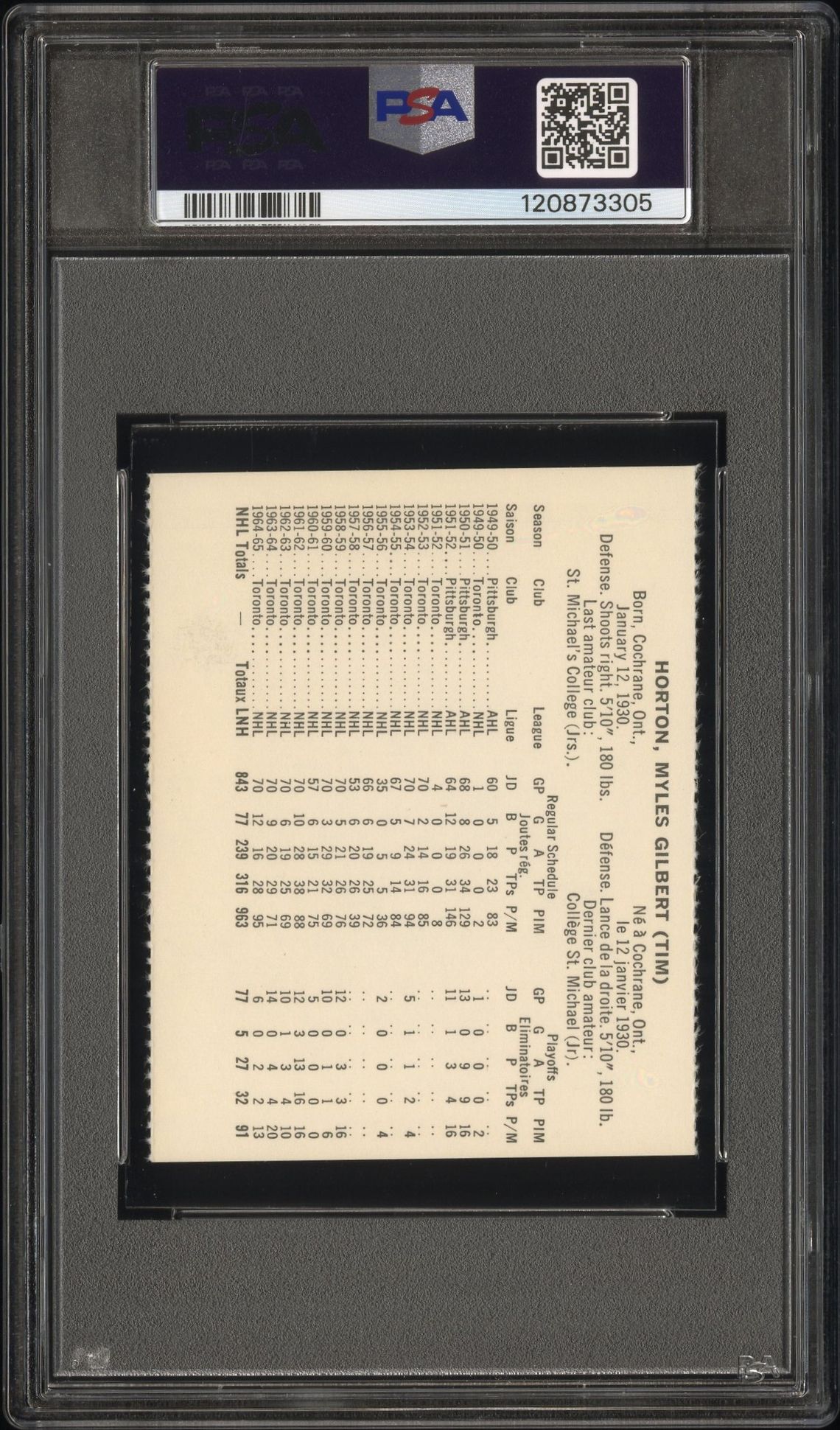 1965 Coca-Cola Tim Horton (Perforated) Nm 7 back