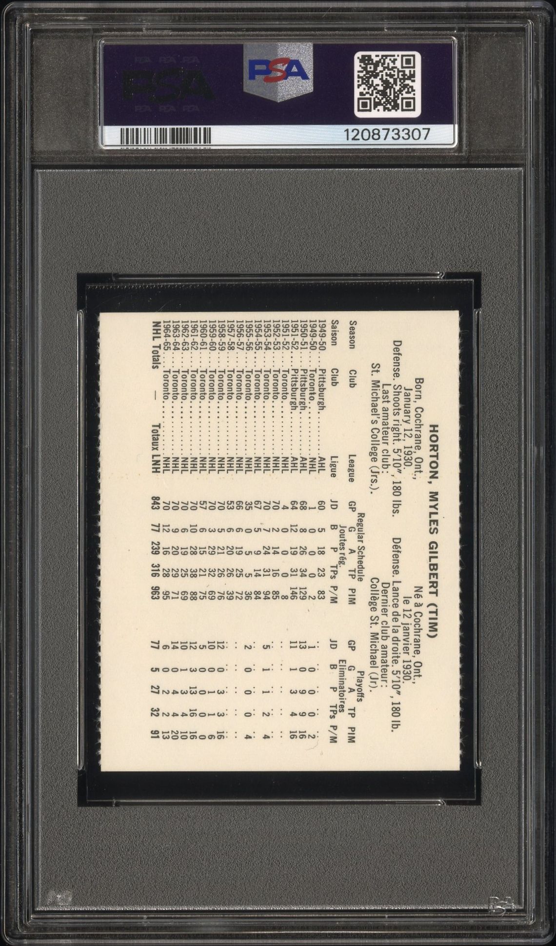 1965 Coca-Cola Tim Horton (Perforated) Mint 9 (Oc) back