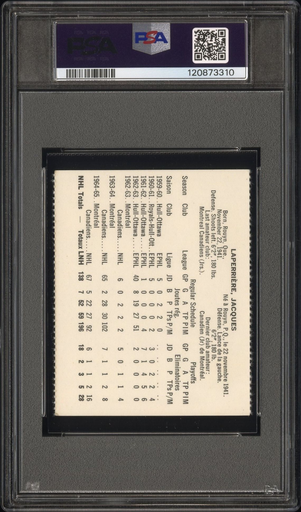 1965 Coca-Cola Jacques Laperriere (Perforated) Vg 3 back