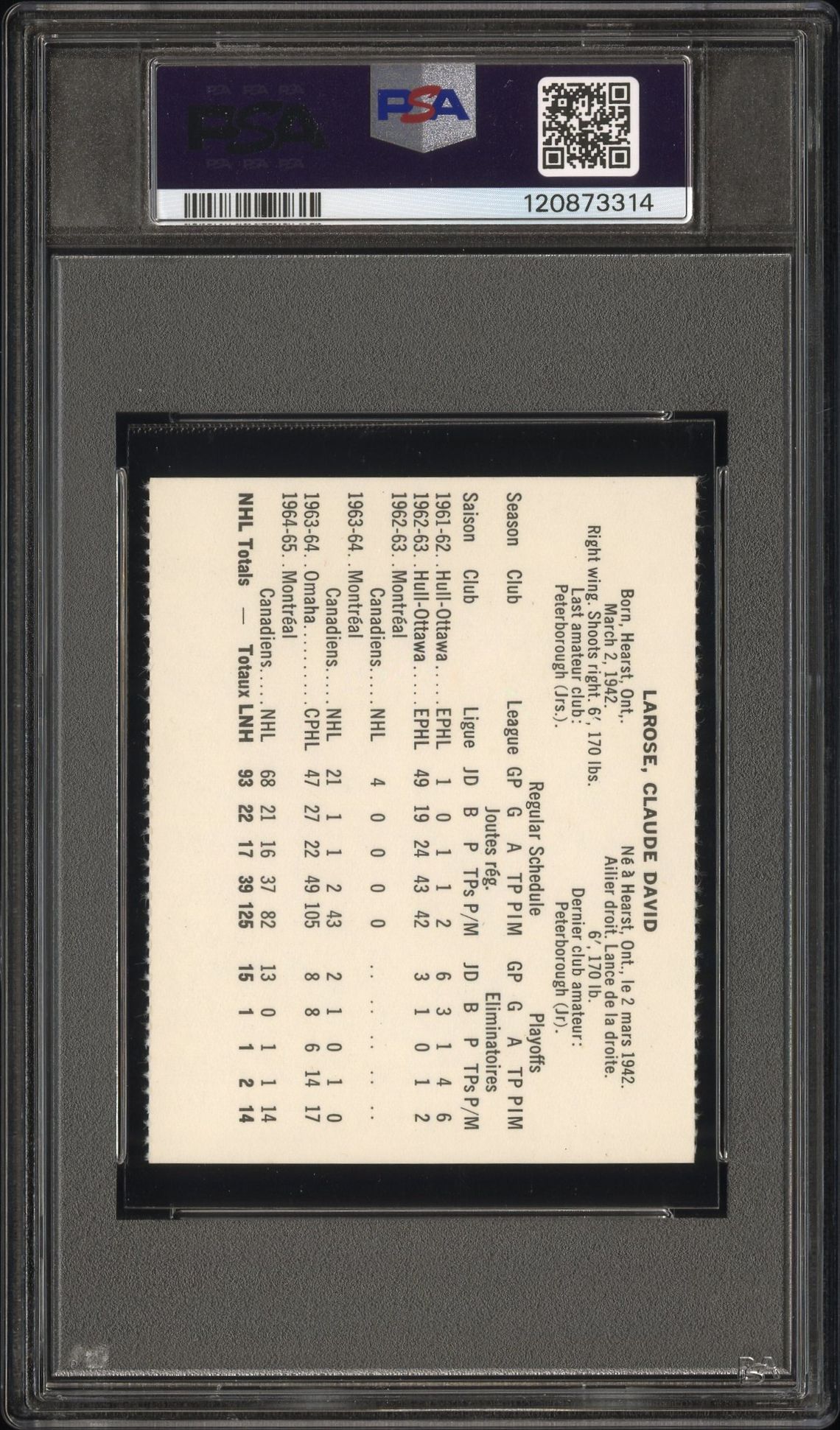 1965 Coca-Cola Claude Larose (Perforated) Ex-Mt 6 back