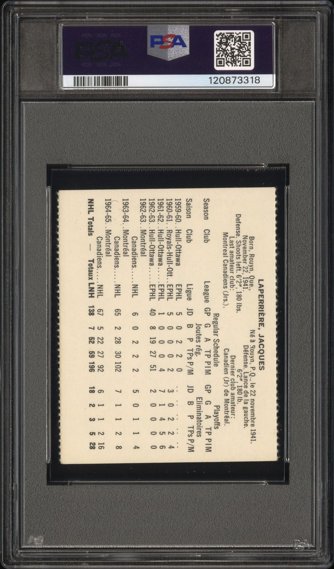 1965 Coca-Cola Jacques Laperriere (Perforated) Vg-Ex 4 back