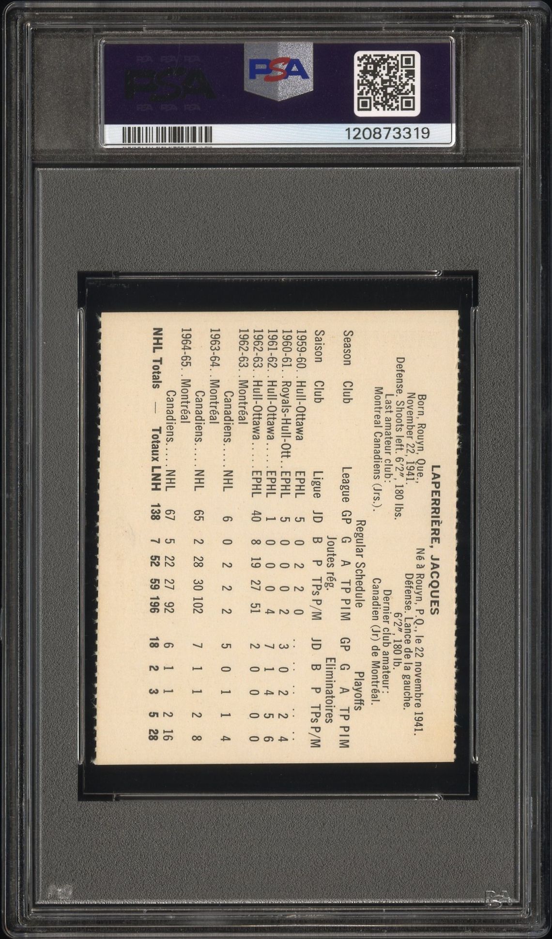 1965 Coca-Cola Jacques Laperriere (Perforated) Nm 7 back