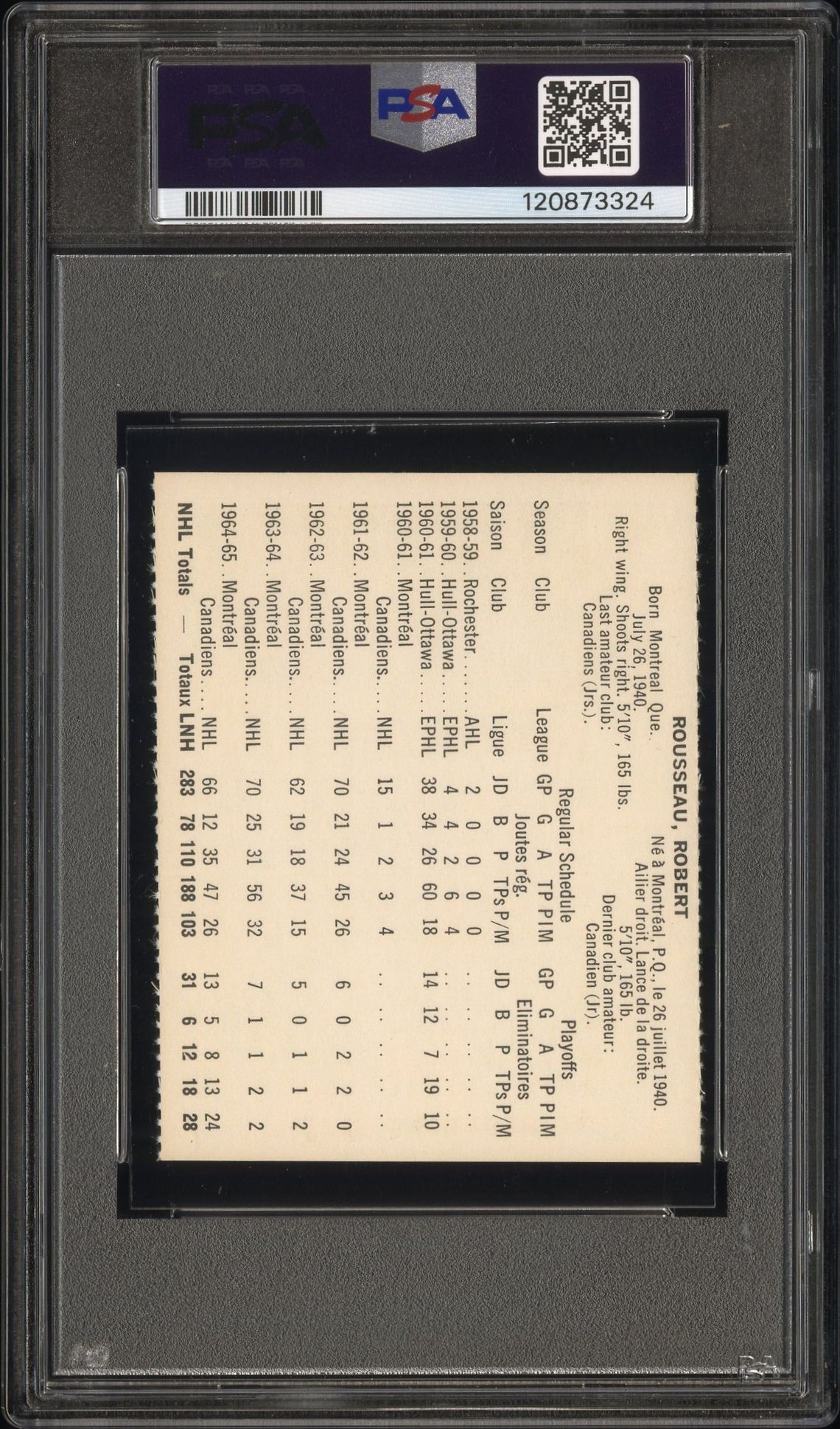 1965 Coca-Cola Bobby Rousseau (Perforated) Nm-Mt 8 back