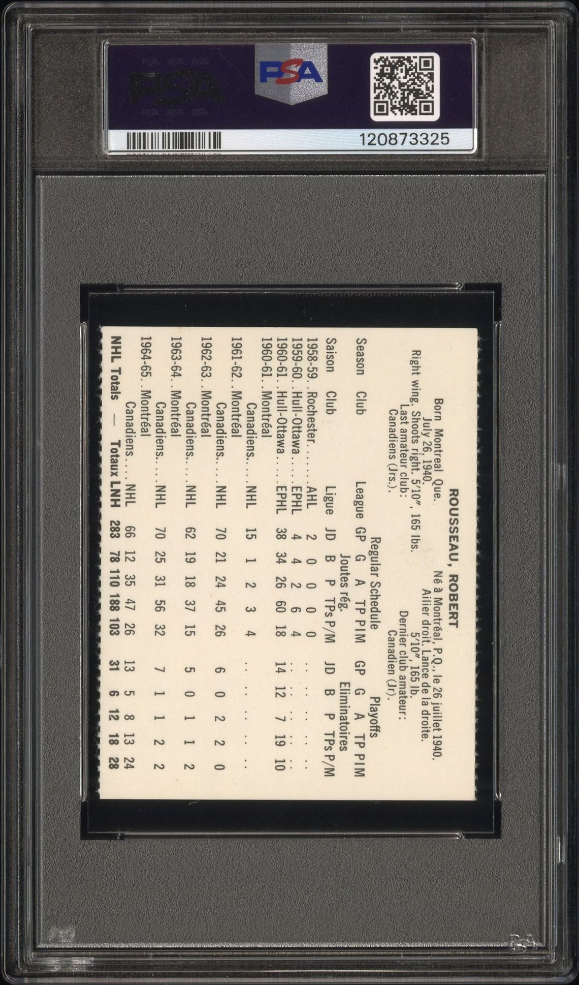 1965 Coca-Cola Bobby Rousseau (Perforated) Nm-Mt 8 back