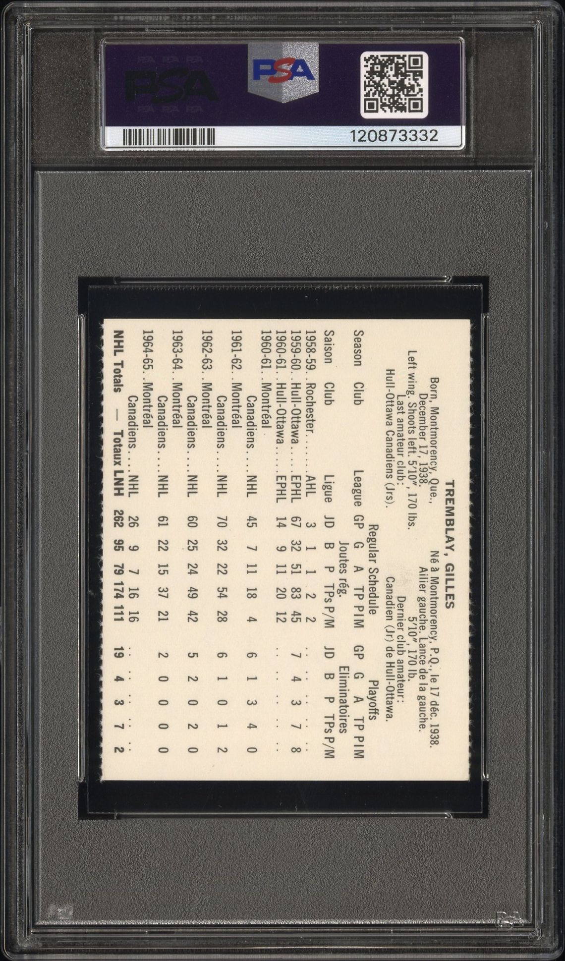 1965 Coca-Cola Gilles Tremblay (Perforated) Ex-Mt 6 back