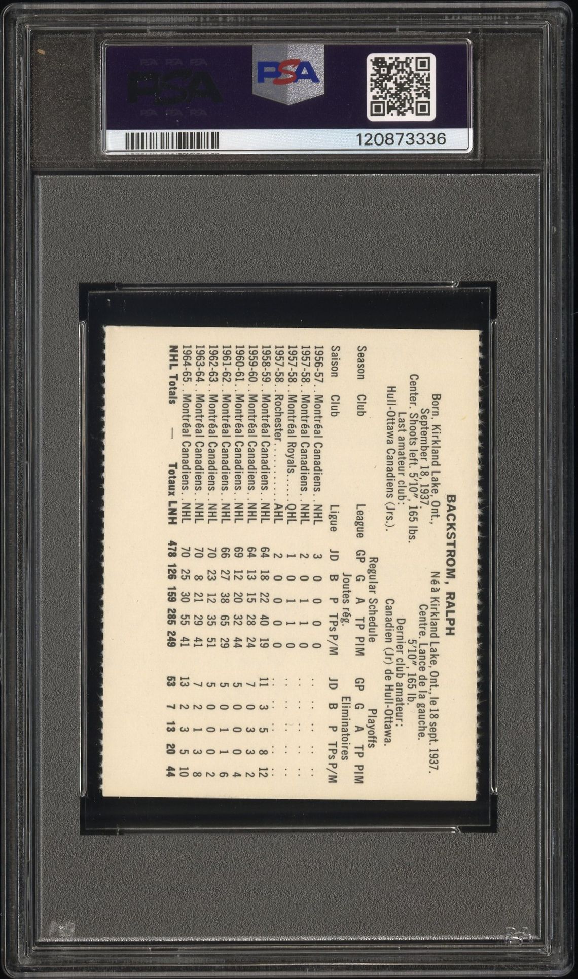 1965 Coca-Cola Ralph Backstrom (Perforated) Ex 5 back