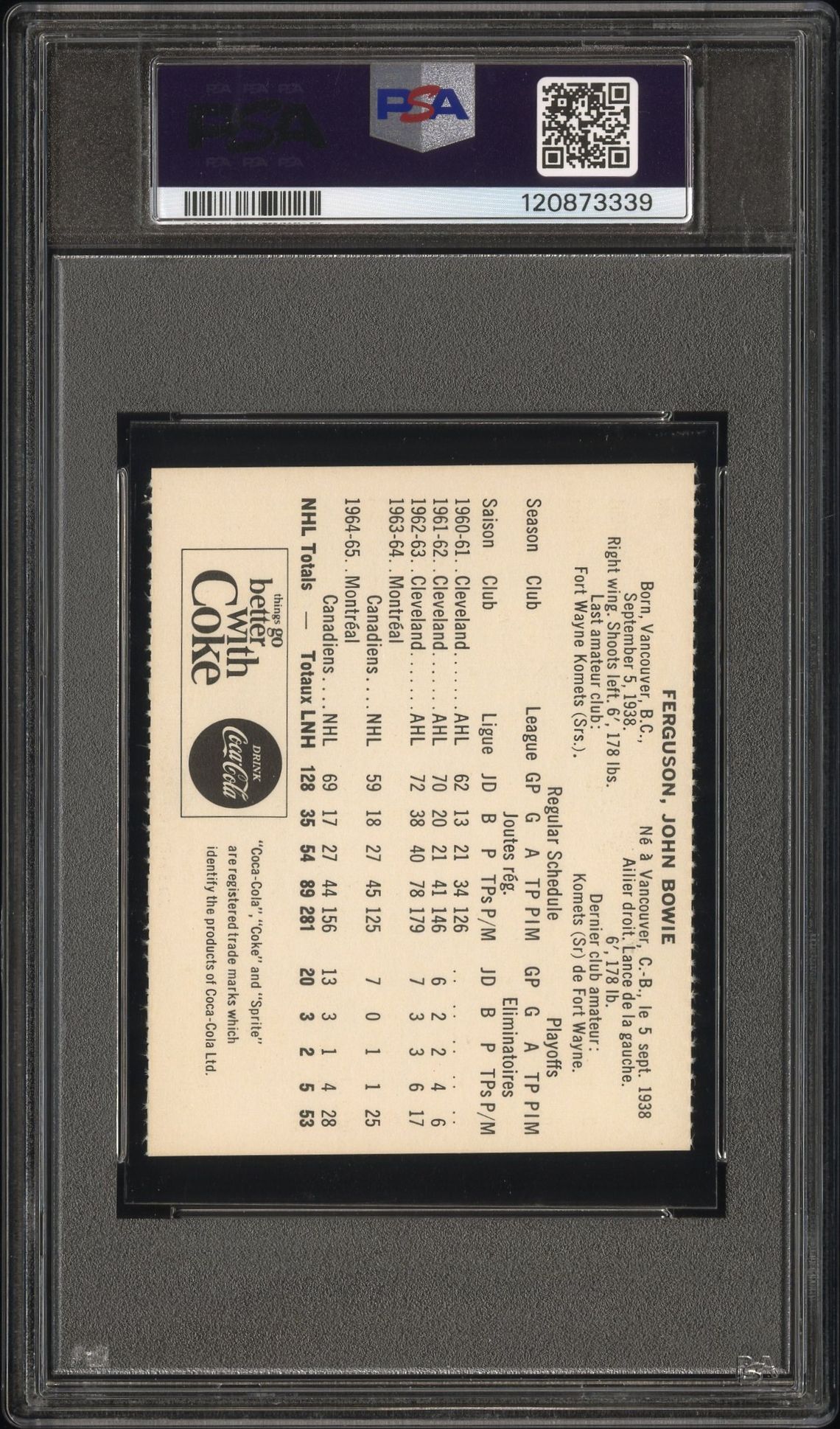 1965 Coca-Cola John Ferguson (Perforated) Nm-Mt 8 back