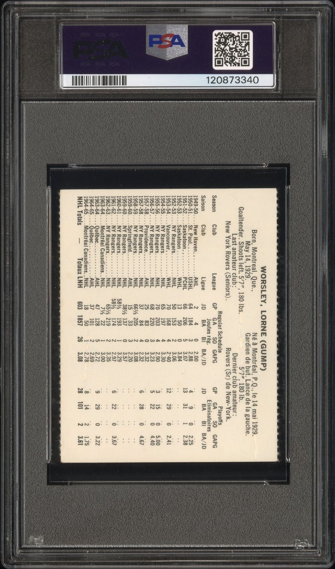 1965 Coca-Cola Lorne Worsley (Perforated) Vg 3 back