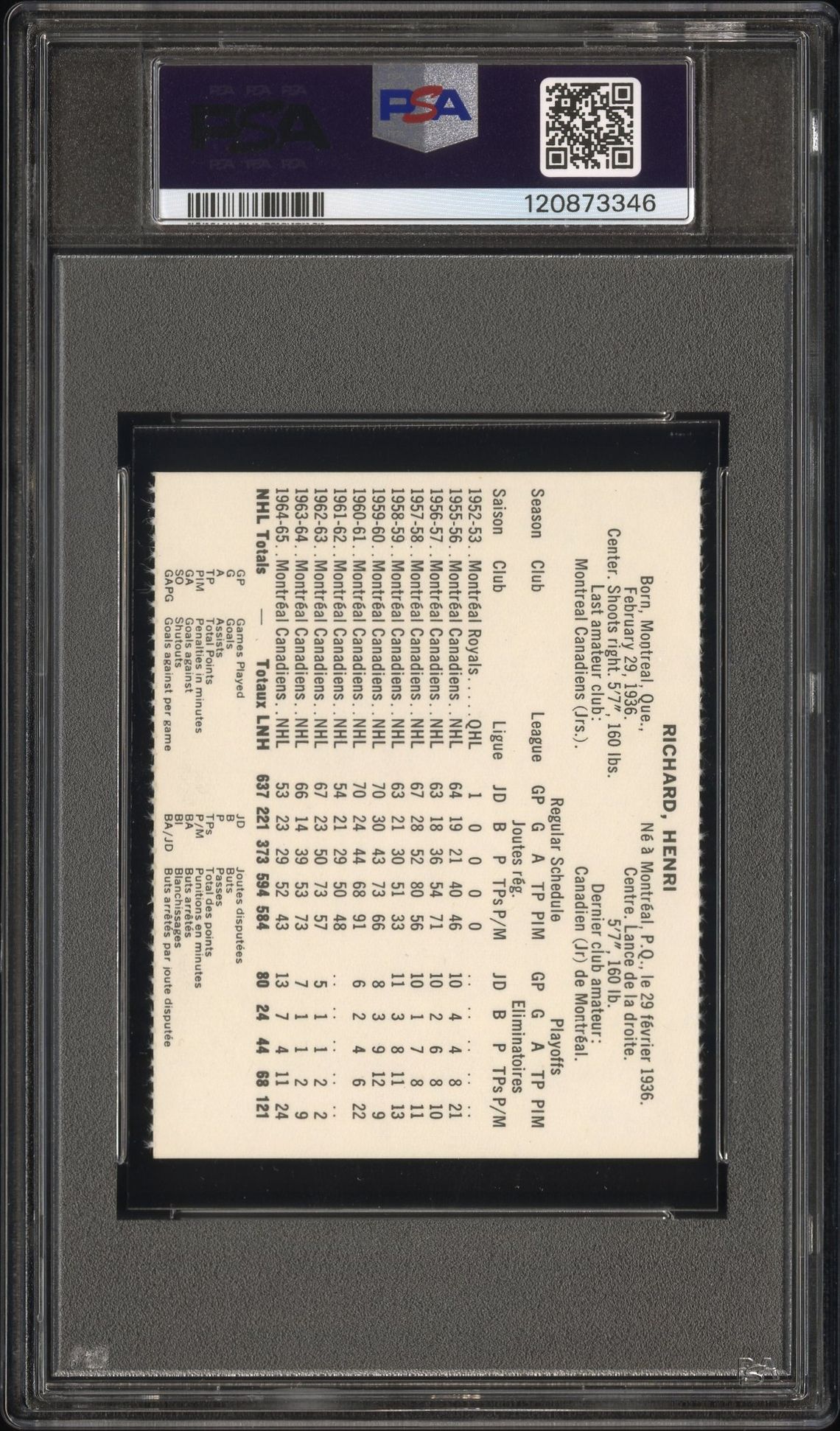 1965 Coca-Cola Henri Richard (Perforated) Nm-Mt 8 back