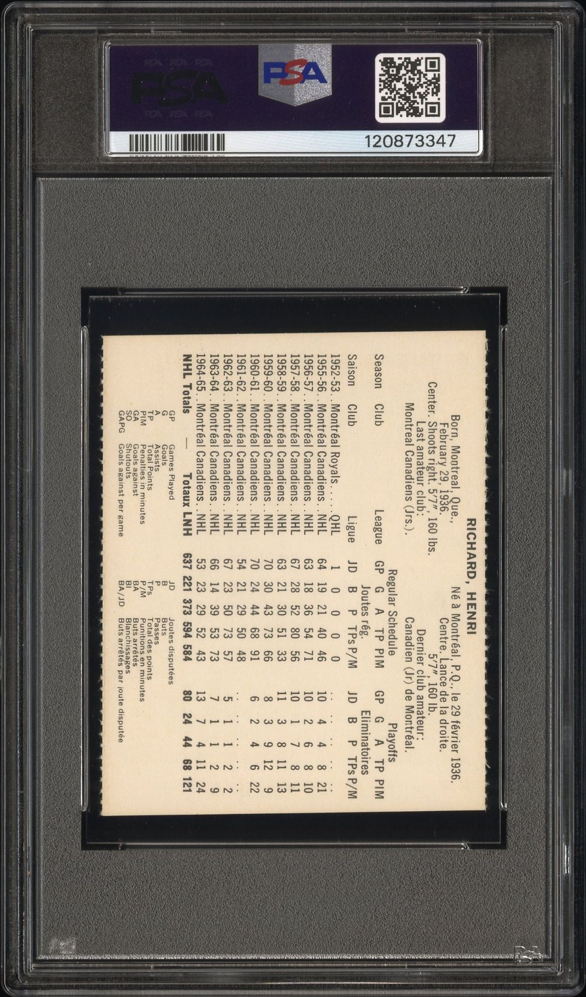 1965 Coca-Cola Henri Richard (Perforated) Nm-Mt 8 back