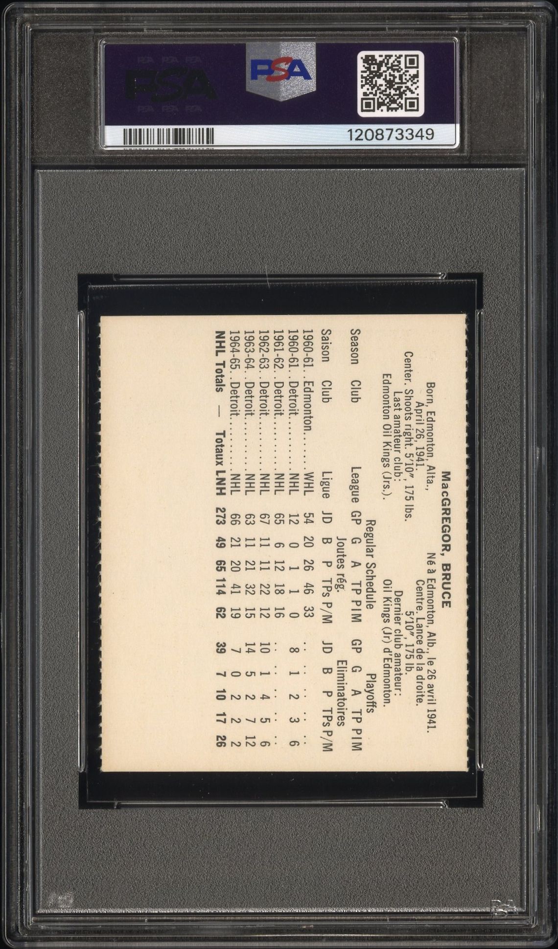 1965 Coca-Cola Bruce Macgregor (Perforated) Nm-Mt 8 back