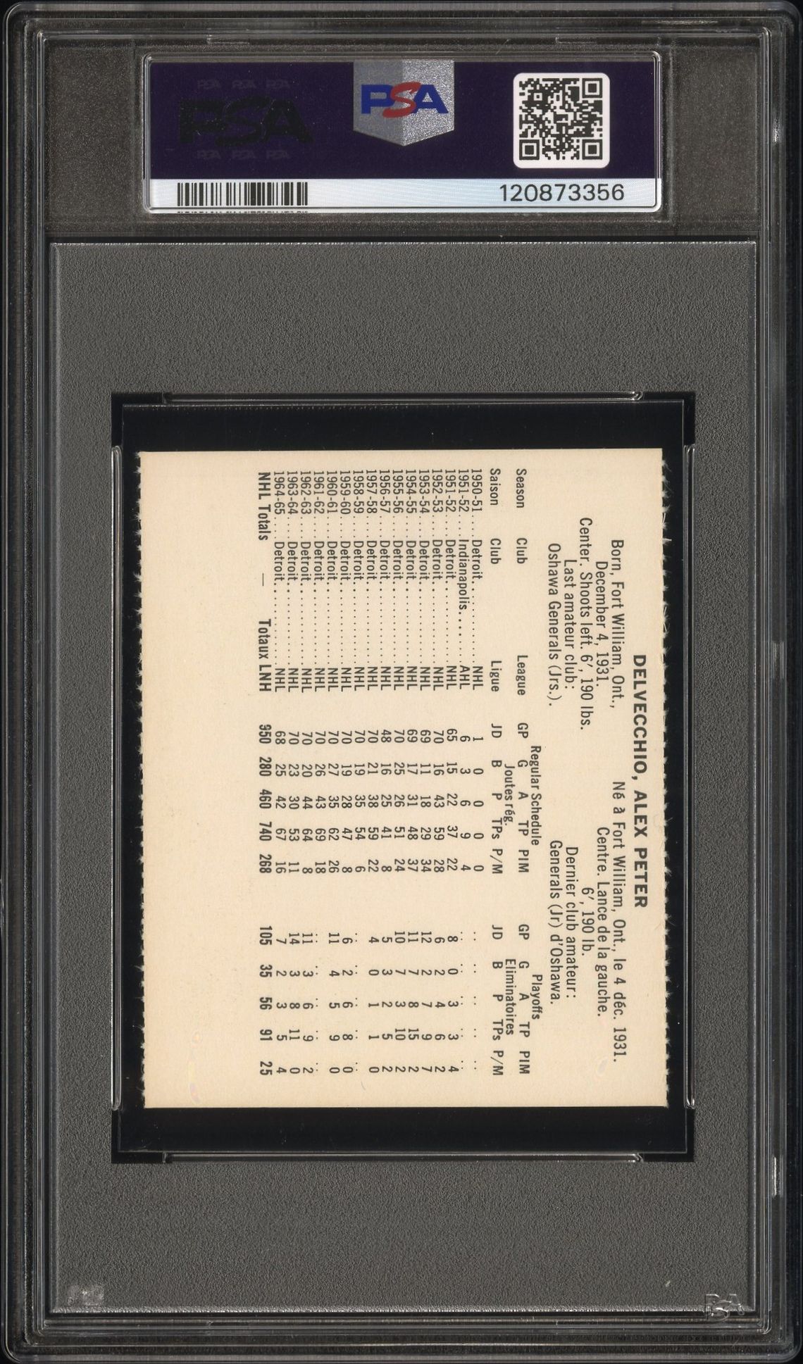 1965 Coca-Cola Alex Delvecchio (Perforated) Nm-Mt 8 back