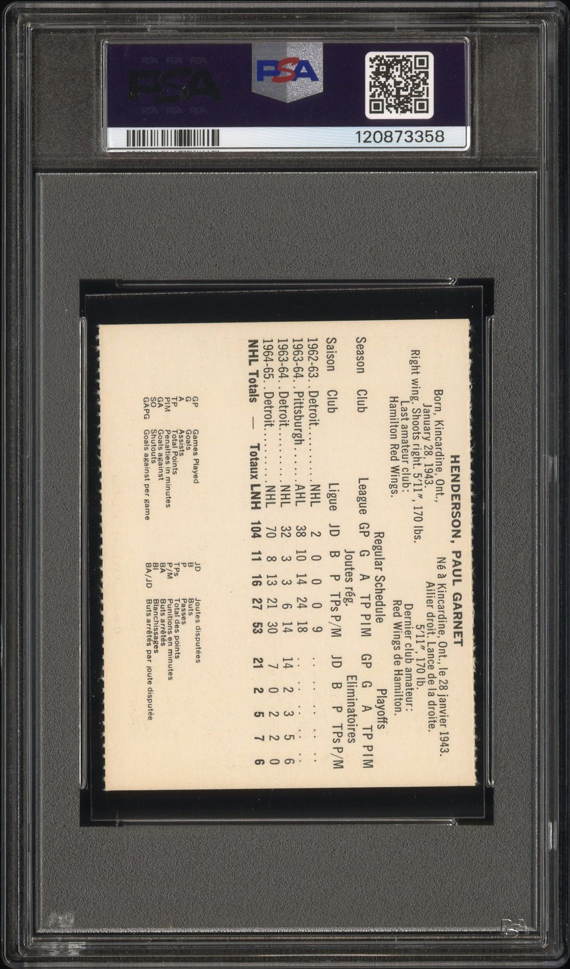 1965 Coca-Cola Paul Henderson (Perforated) Mint 9 (Oc) back