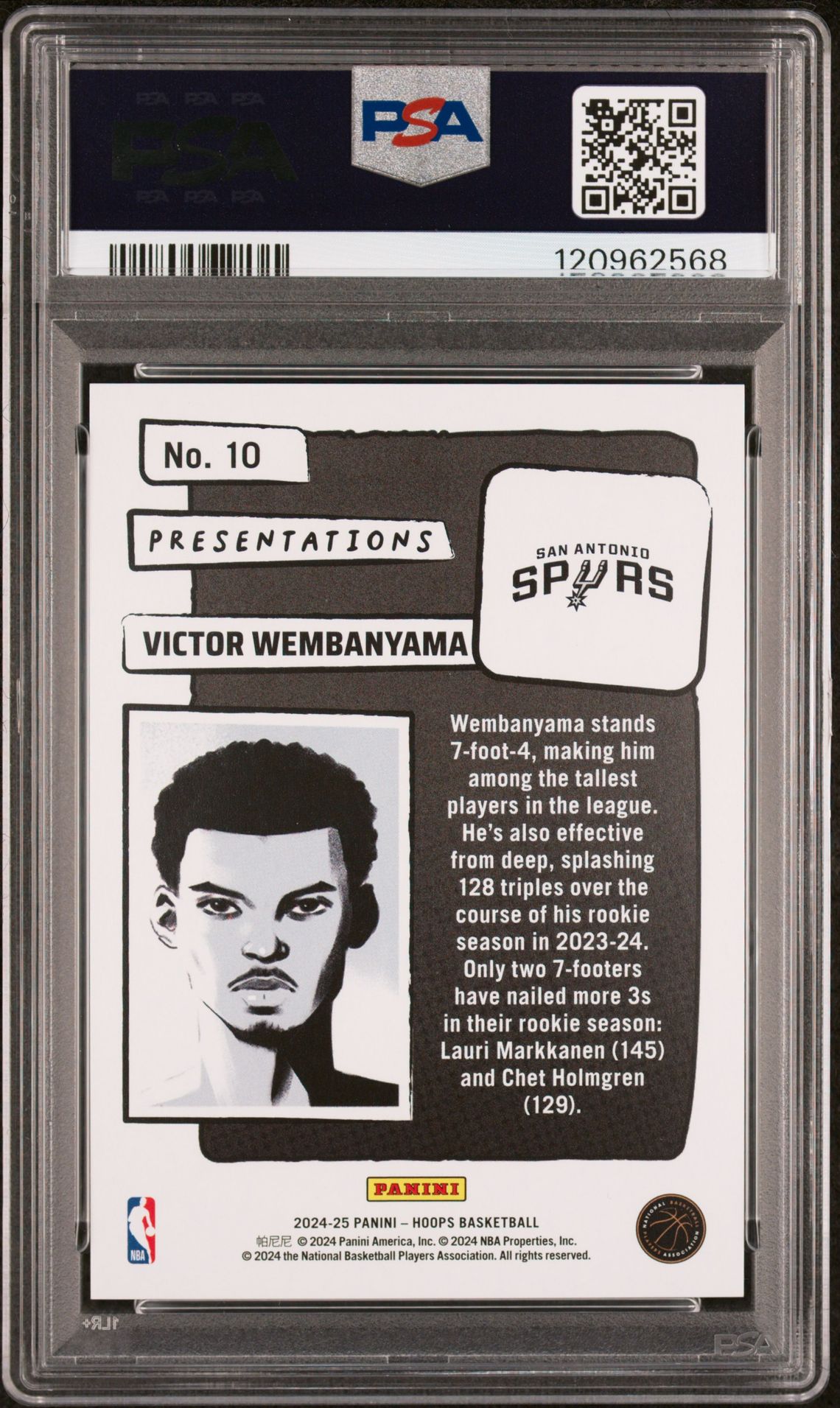 2024 Panini Nba Hoops Presentations Victor Wembanyama #10 Nm-Mt 8 back