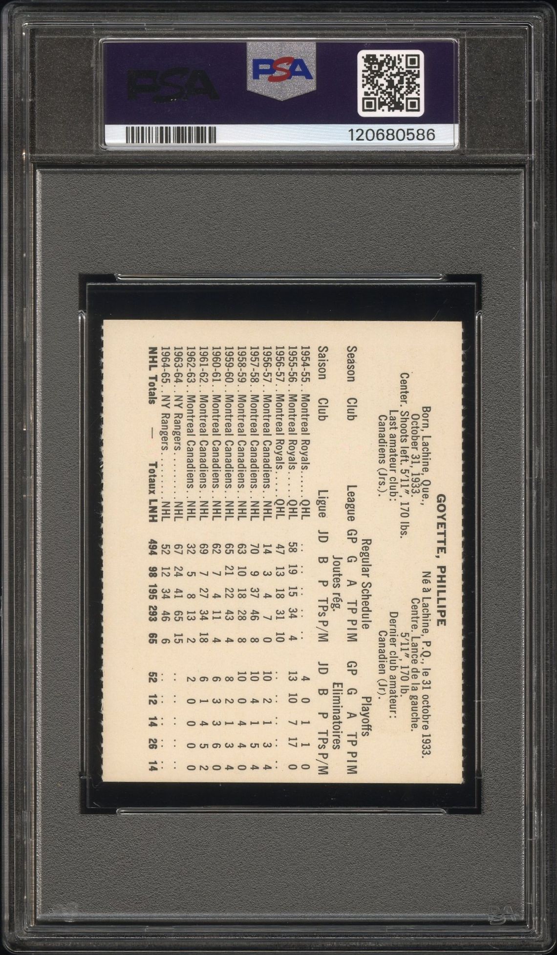 1965 Coca-Cola Phil Goyette (Perforated) Nm 7 back
