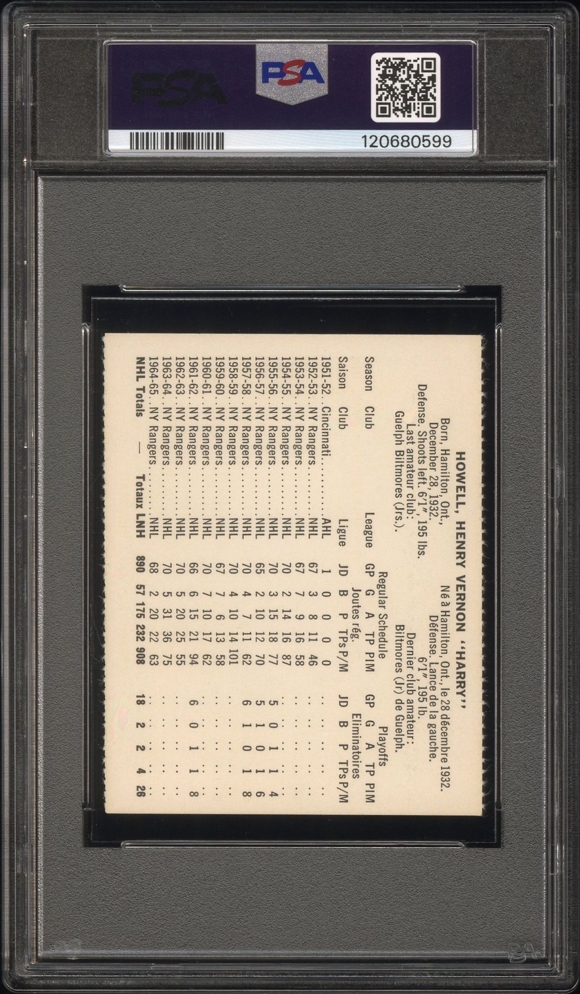 1965 Coca-Cola Harry Howell (Perforated) Nm 7 back