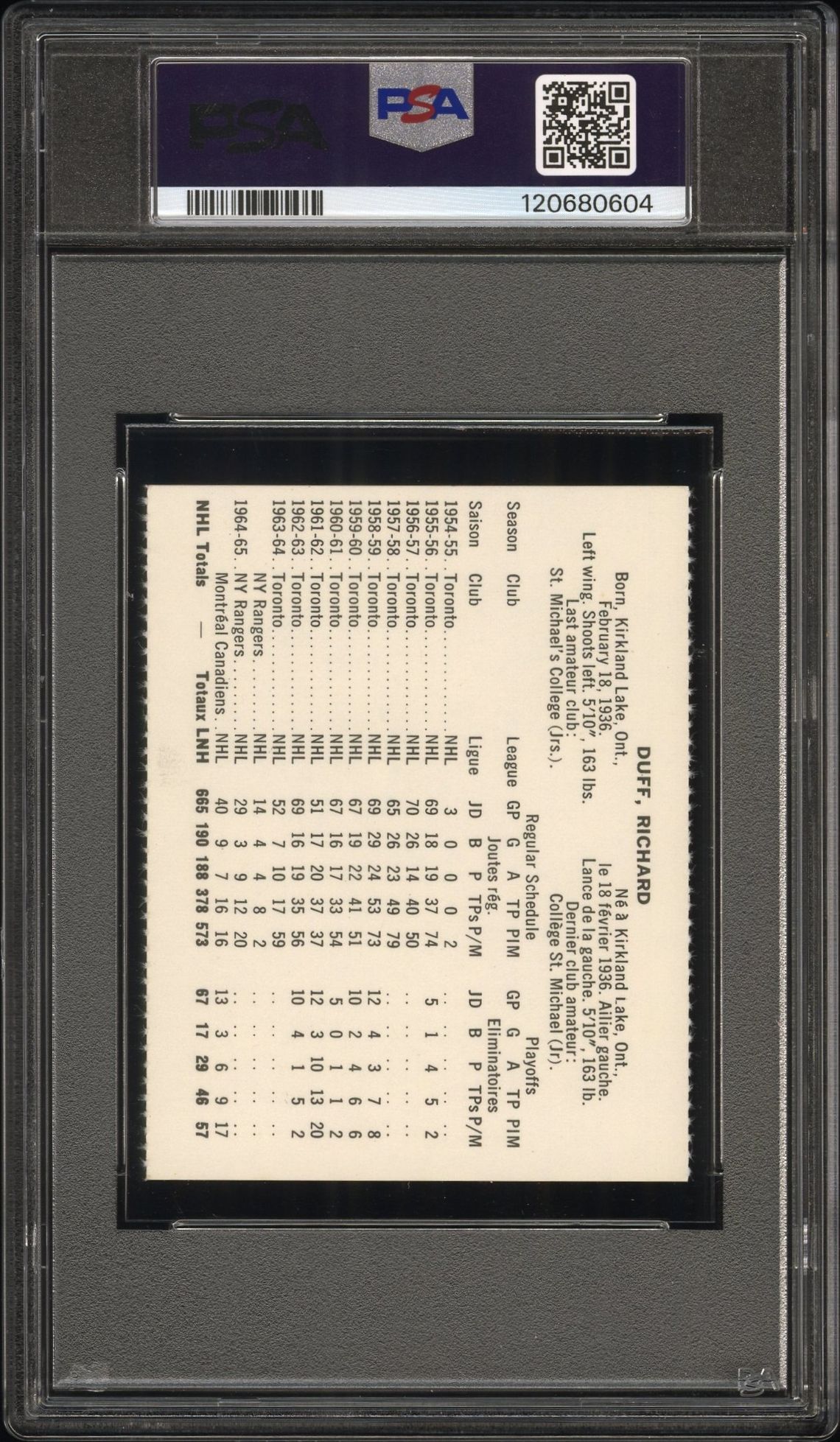 1965 Coca-Cola Dick Duff (Perforated) Nm 7 back