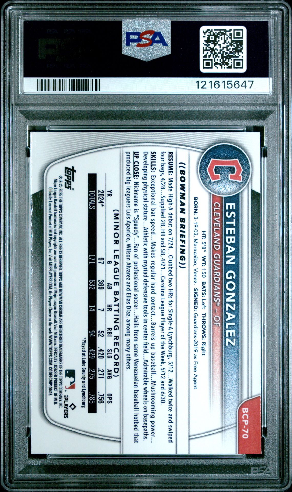 2025 Bowman Chrome Prospects Esteban Gonzalez #Bcp70 Mint 9 back