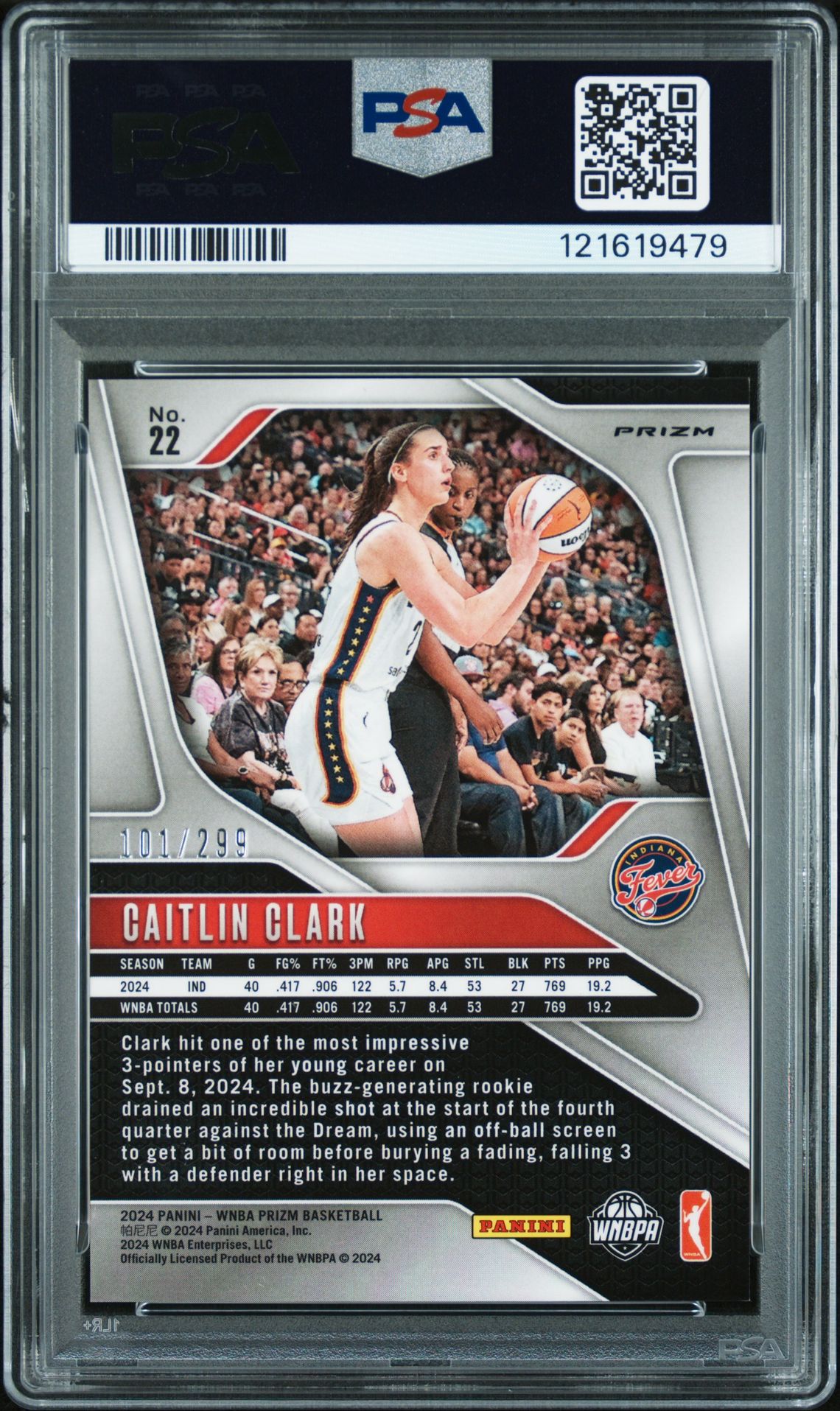 2024 Panini Prizm Wnba Caitlin Clark #22 (Red Pulsar) Mint 9 back