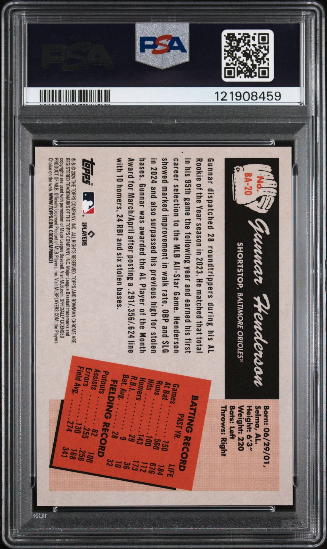 2024 Bowman's Best 1955 Bowman Anime Gunnar Henderson #Ba20 Gem Mt 10 back