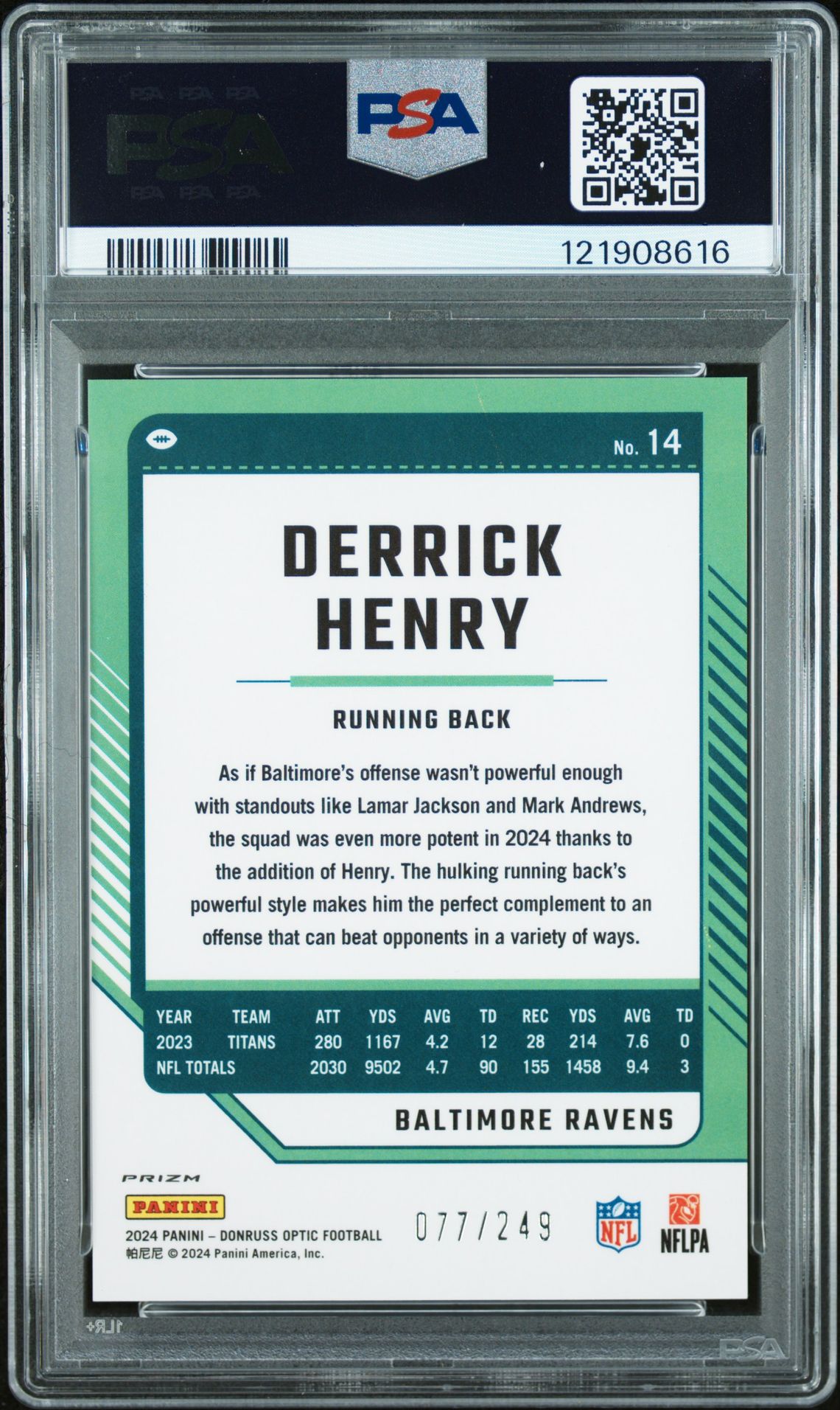 2024 Panini Donruss Optic Derrick Henry #14 (Orange) Mint 9 back