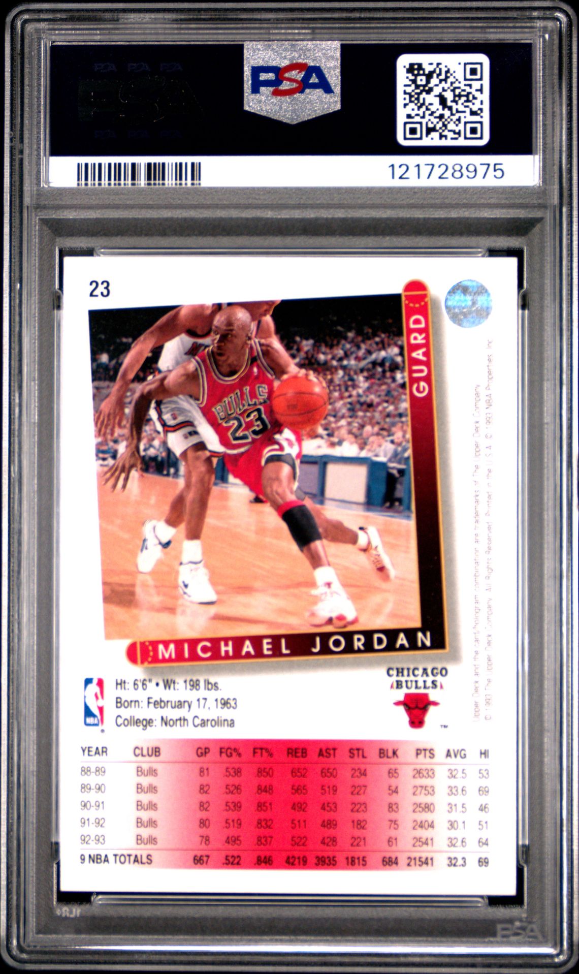 1993 Upper Deck Michael Jordan #23 Nm 7 back