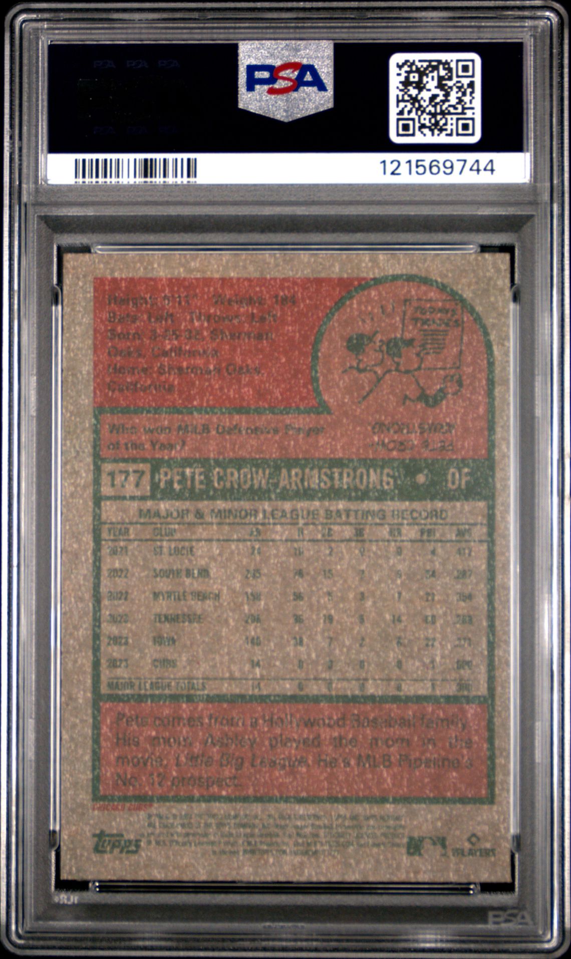 2024 Topps Heritage Pete Crow-Armstrong #177 (Chrome-Blue Sparkle) Gem Mt 10 back