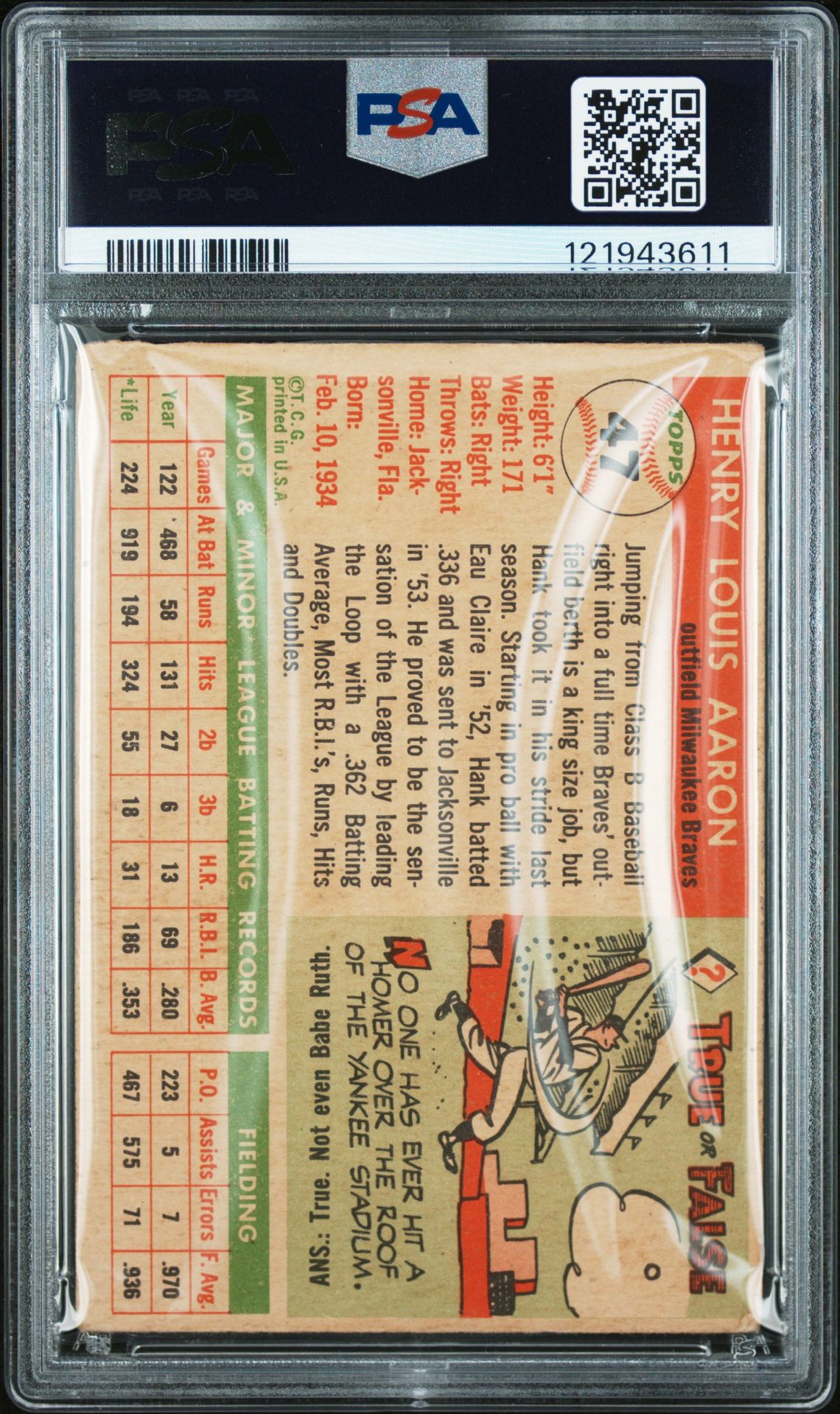 1955 Topps Hank Aaron #47 Good 2 back