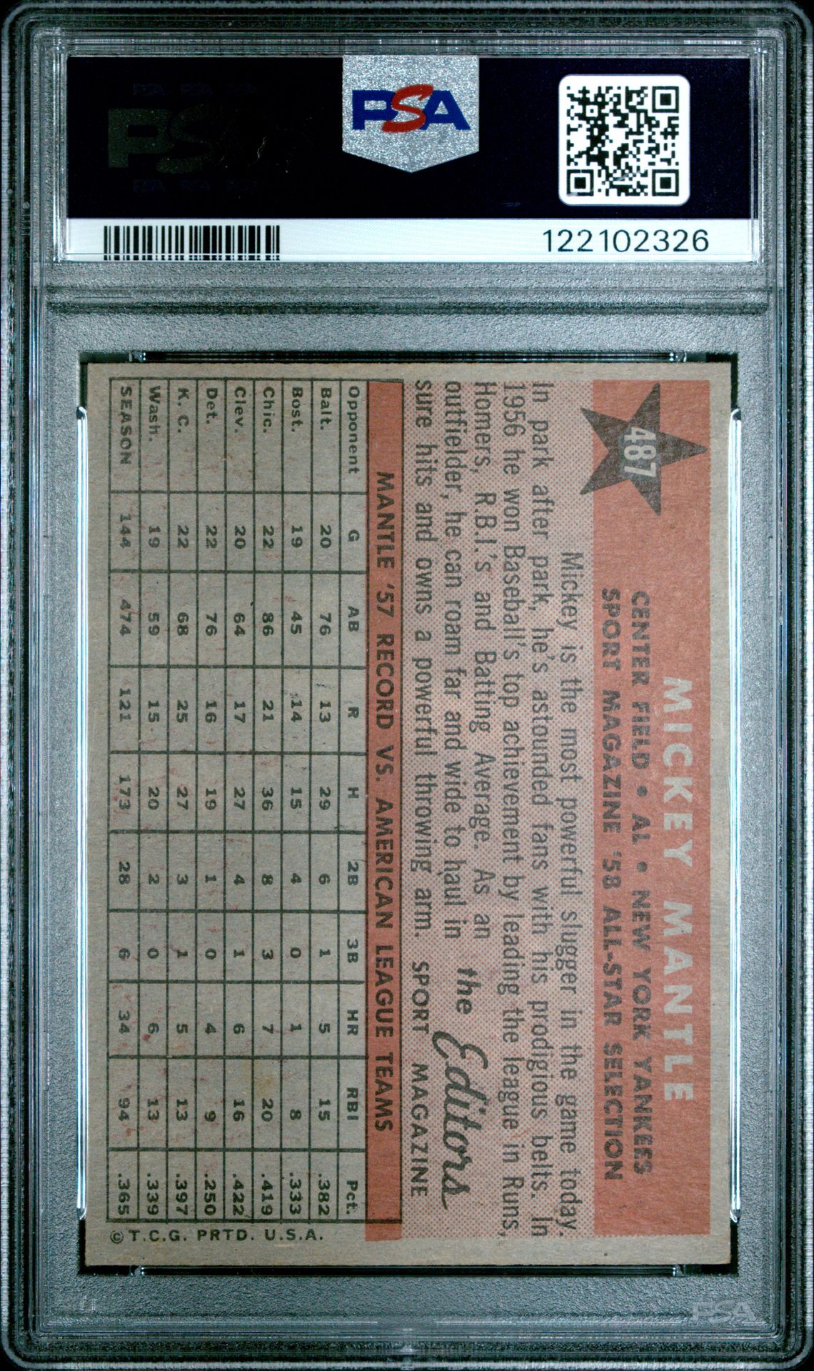 1958 Topps Mickey Mantle #487 (All Star) Ex 5 back