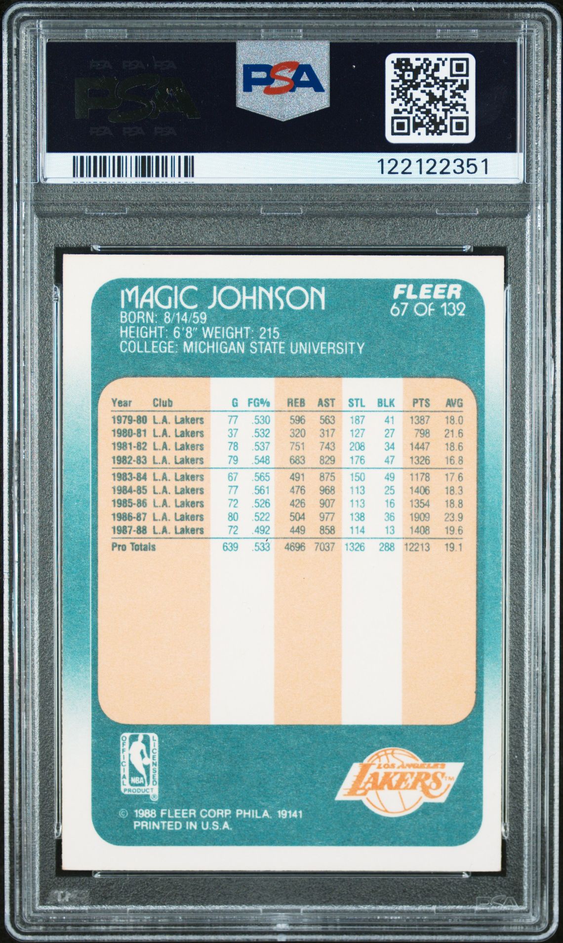1988 Fleer Magic Johnson #67 Nm-Mt 8 back
