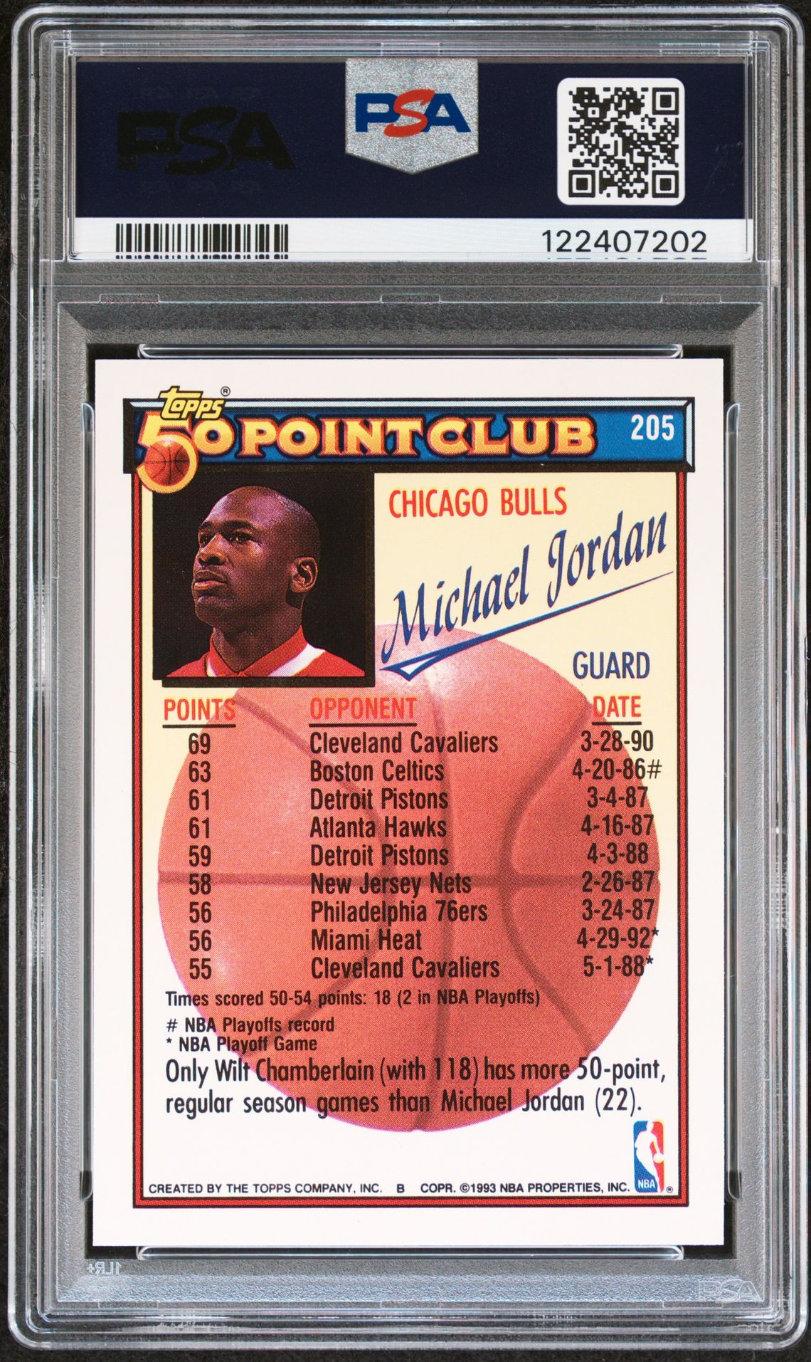 1992 Topps Michael Jordan #205 Mint 9 back