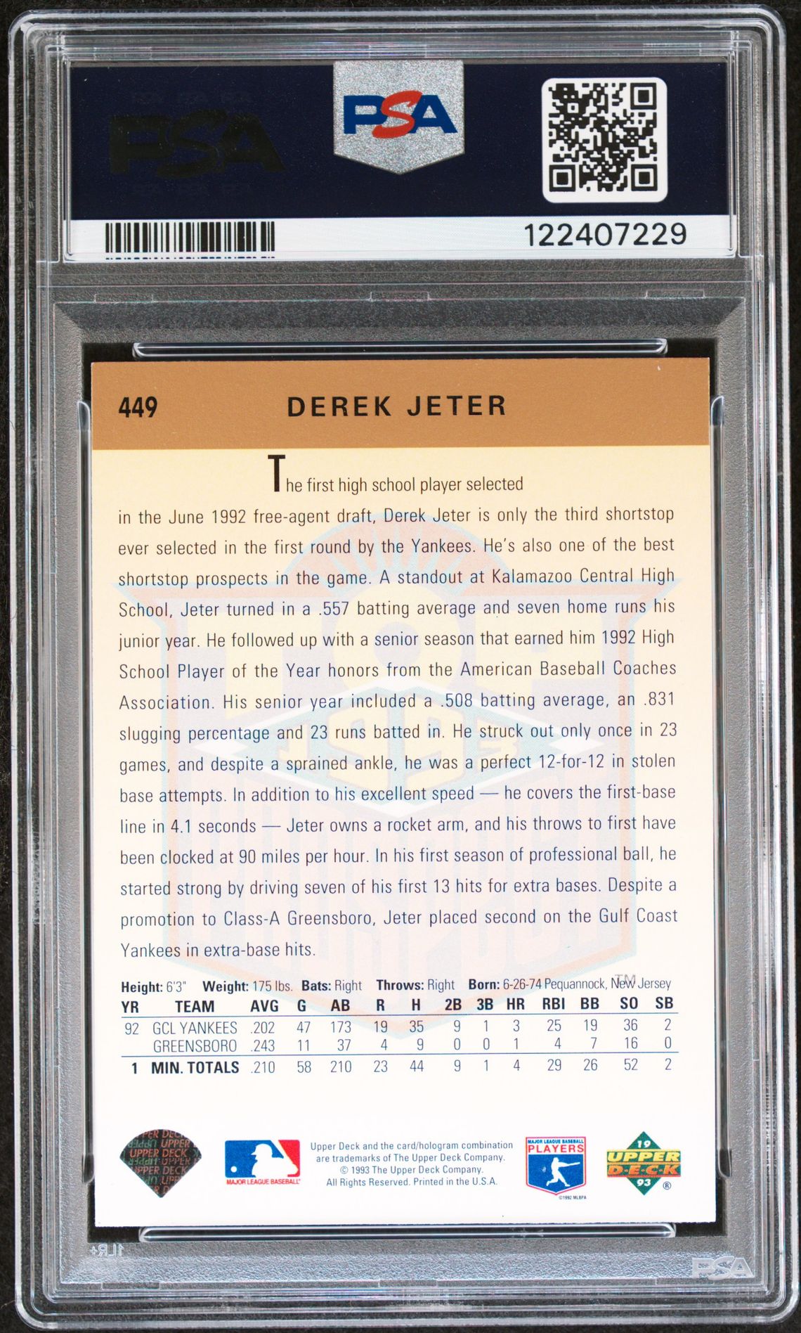 1993 Upper Deck Derek Jeter #449 Mint 9 back