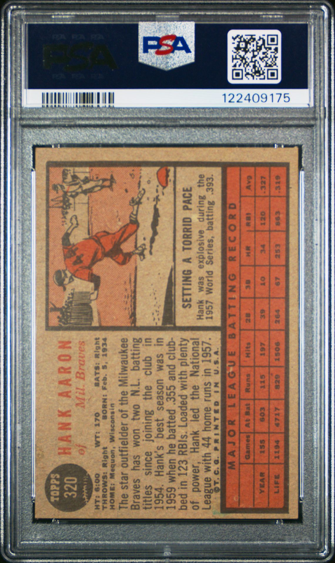 1962 Topps Hank Aaron #320 Vg-Ex 4 back