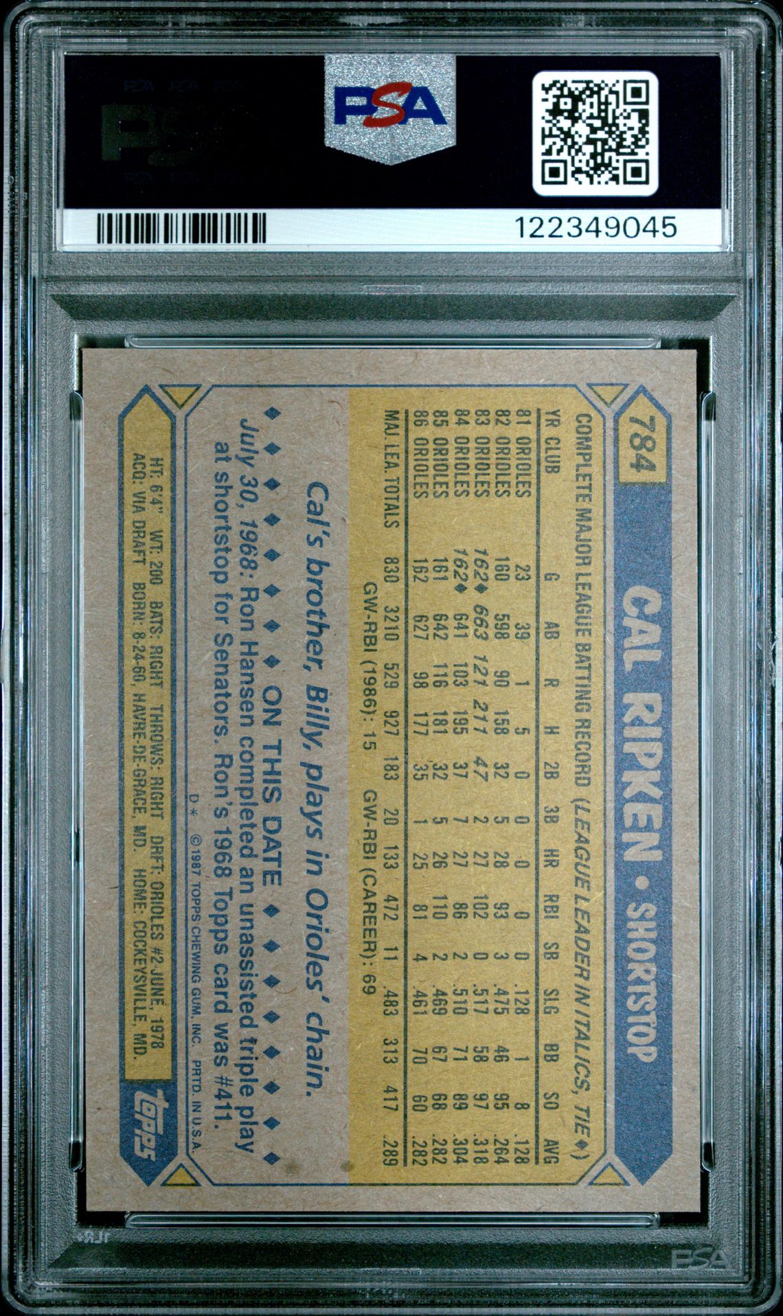 1987 Topps Cal Ripken Jr. #784 Nm-Mt 8 back