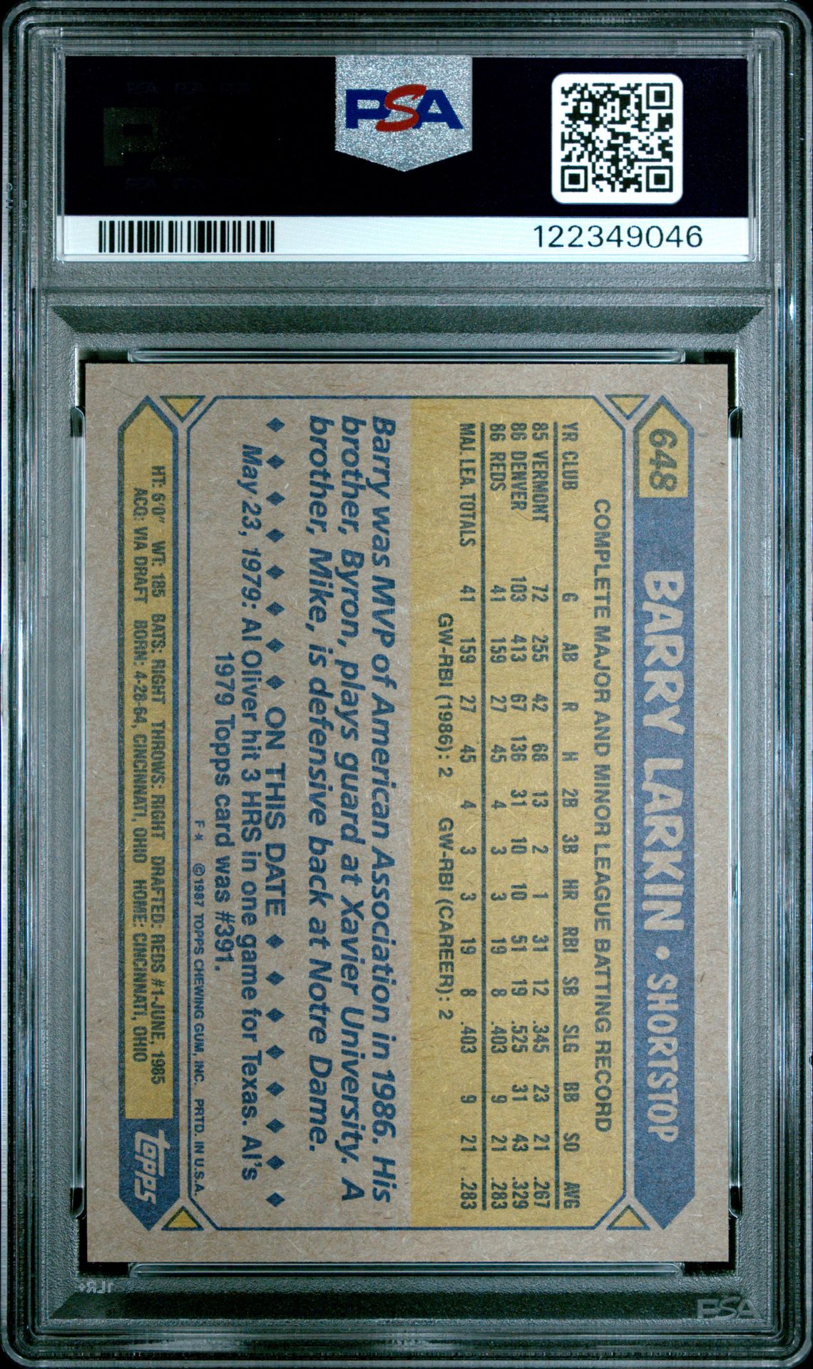 1987 Topps Barry Larkin #648 Mint 9 back