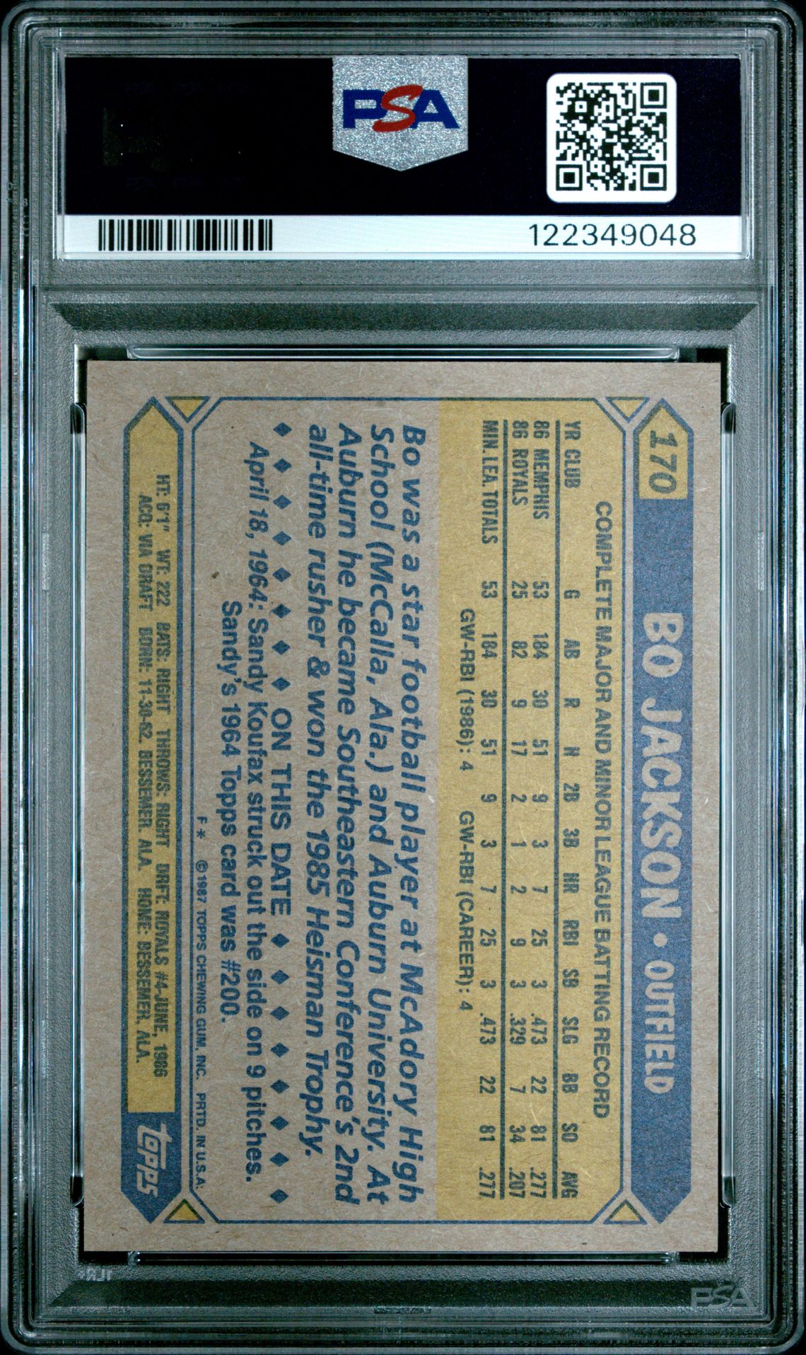 1987 Topps Bo Jackson #170 (Future Stars) Nm-Mt 8 back