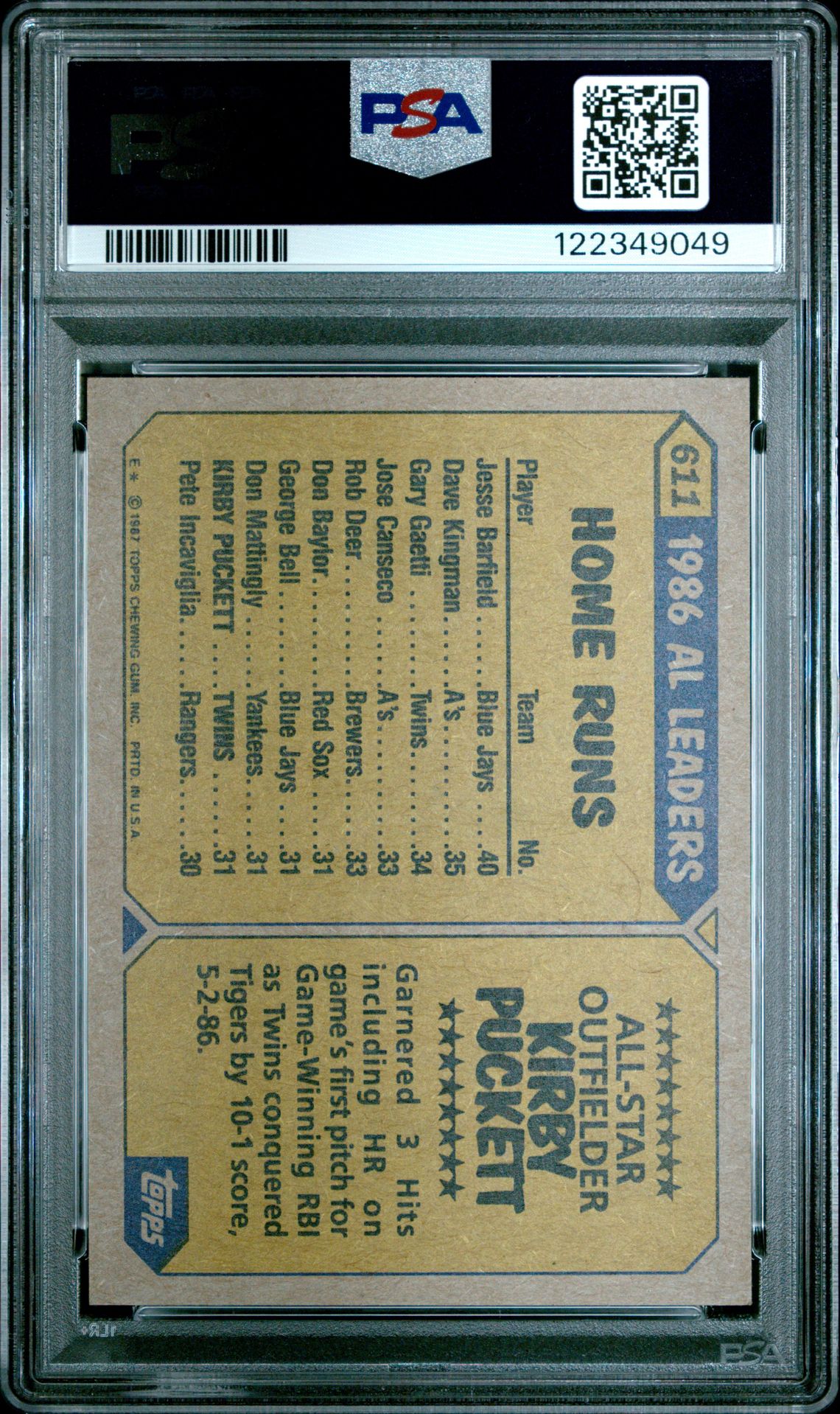 1987 Topps Kirby Puckett #611 (All-Star) Nm-Mt 8 back