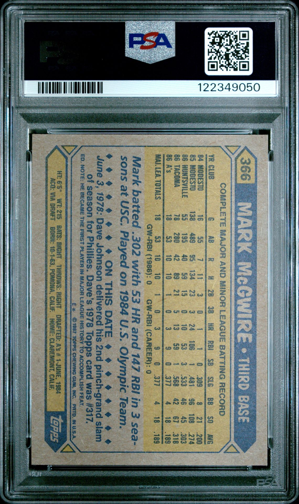 1987 Topps Mark Mcgwire #366 Mint 9 back