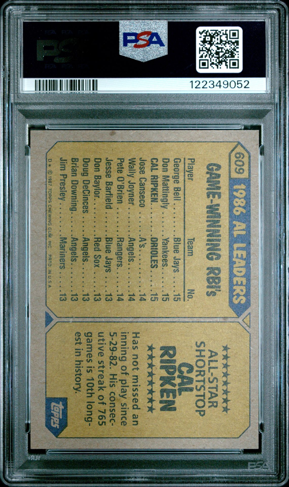 1987 Topps Cal Ripken Jr. #609 (All-Star) Nm-Mt 8 back