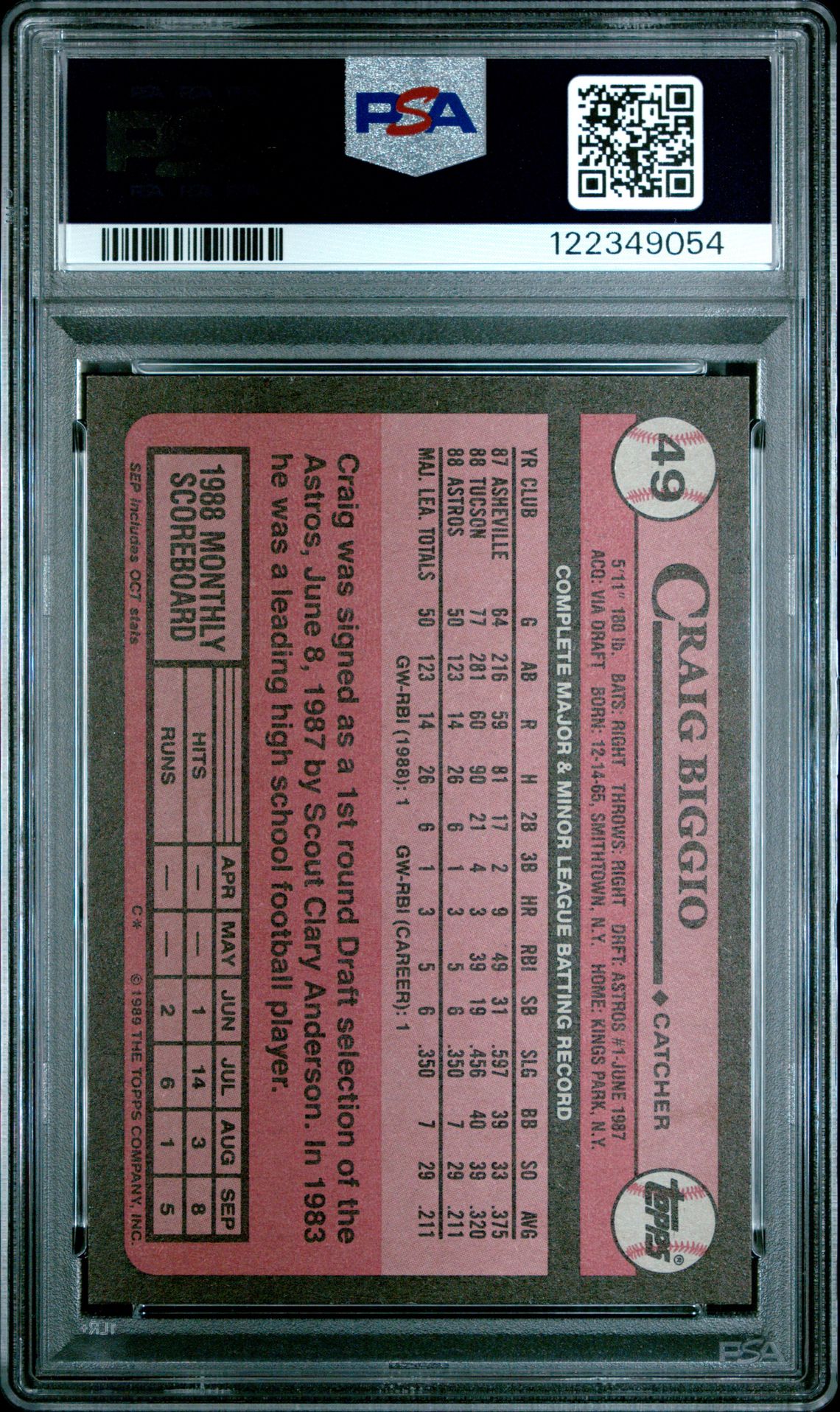 1989 Topps Craig Biggio #49 Nm-Mt 8 back