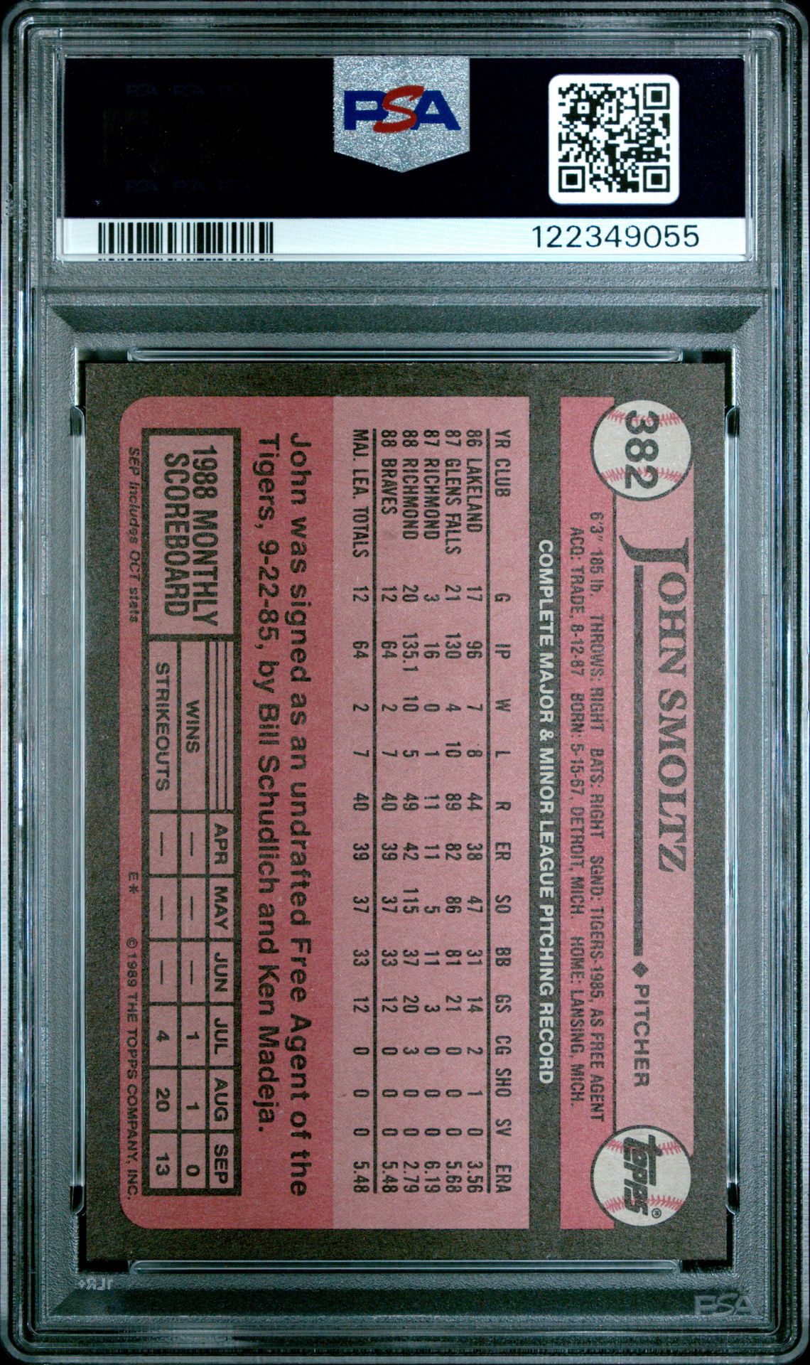 1989 Topps John Smoltz #382 Mint 9 back