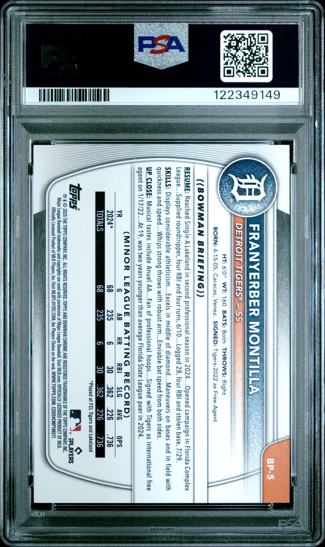 2025 Bowman Paper Prospects Franyerber Montilla #Bp5 (Paper Prospects-Fuchsia) Nm-Mt 8 back