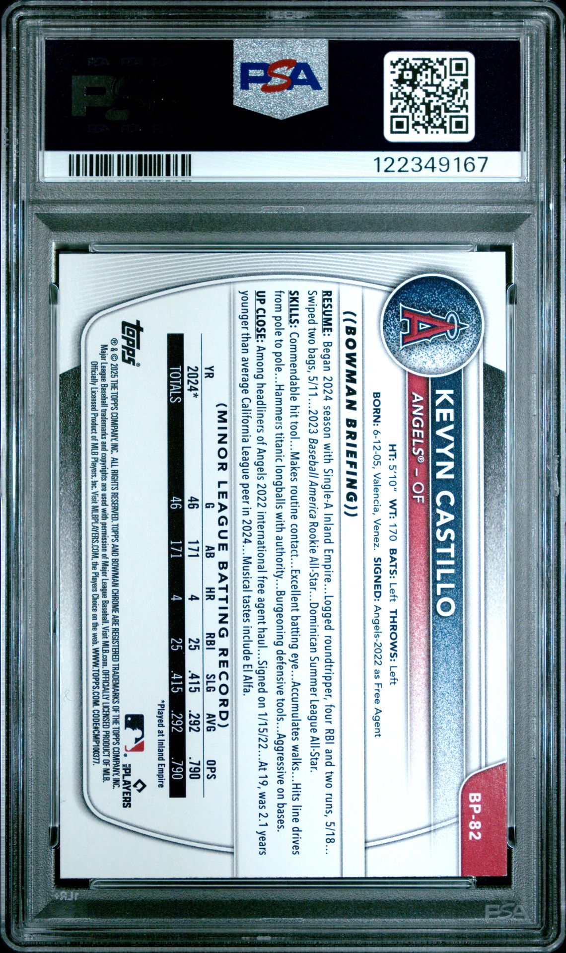 2025 Bowman Paper Prospects Kevyn Castillo #Bp82 (Paper Prospects-Neon Green) Mint 9 back