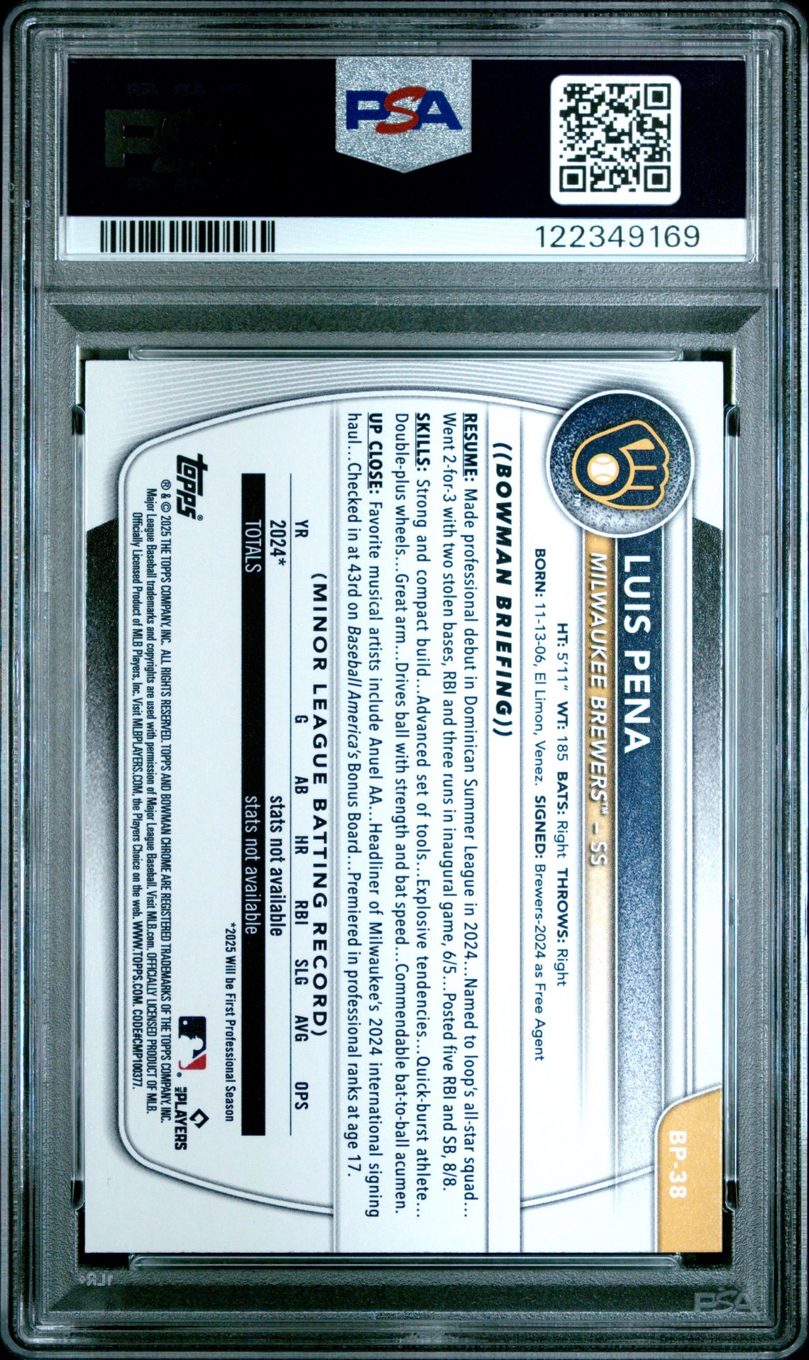 2025 Bowman Paper Prospects Luis Pena #Bp38 (Paper Prospects-Pink) Mint 9 back