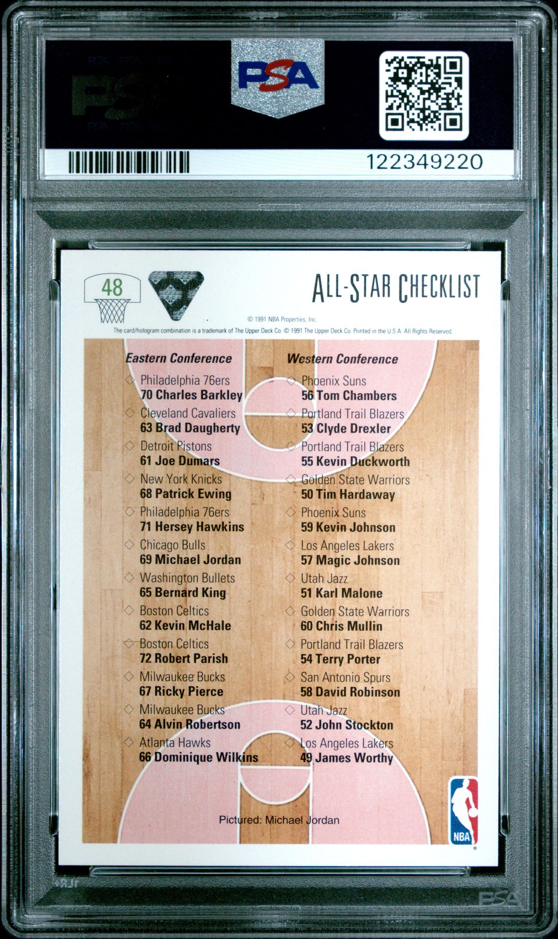 1991 Upper Deck Michael Jordan #48 (All-Star Checklist) Nm-Mt 8 back