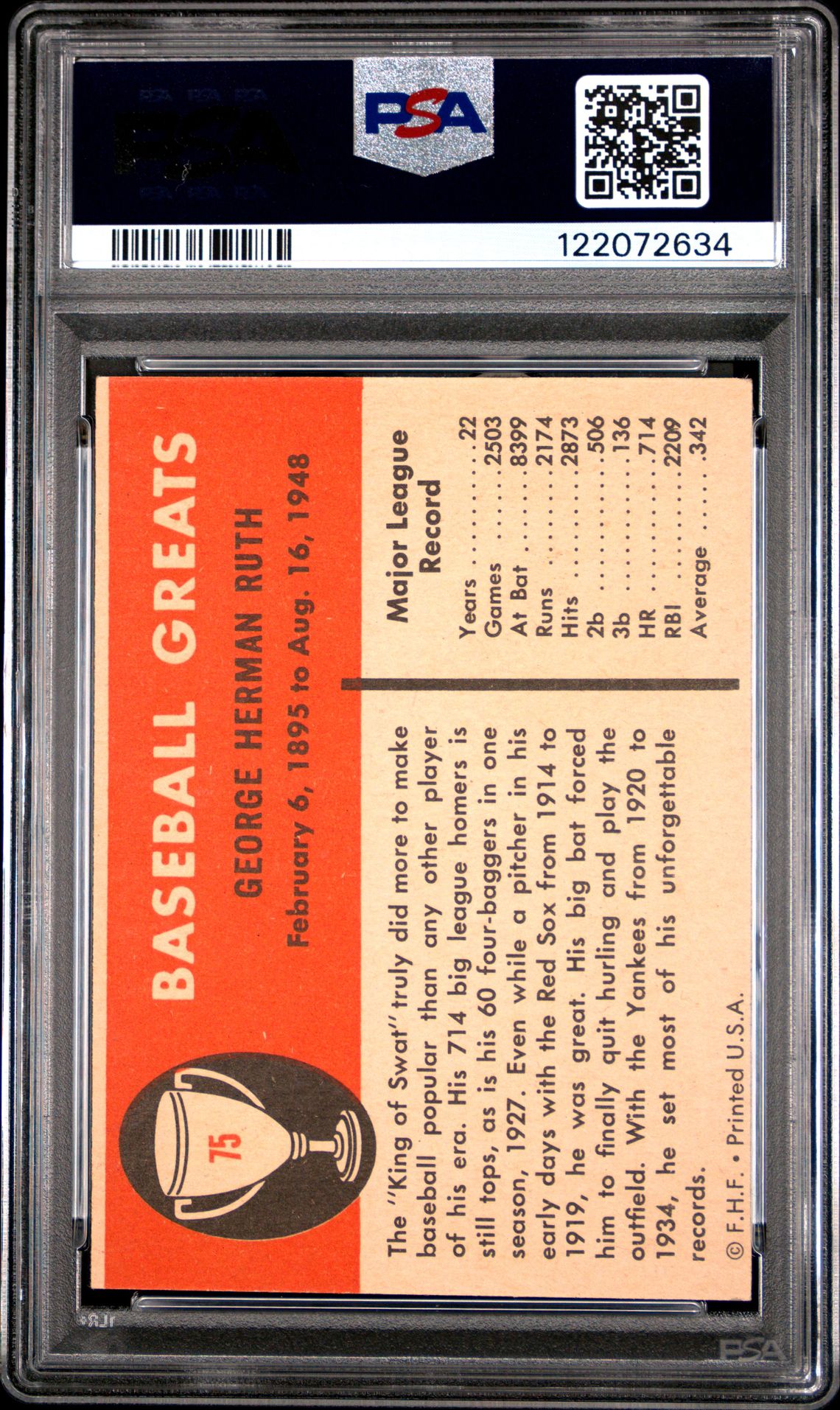 1961 Fleer Babe Ruth #75 Ex-Mt 6 back