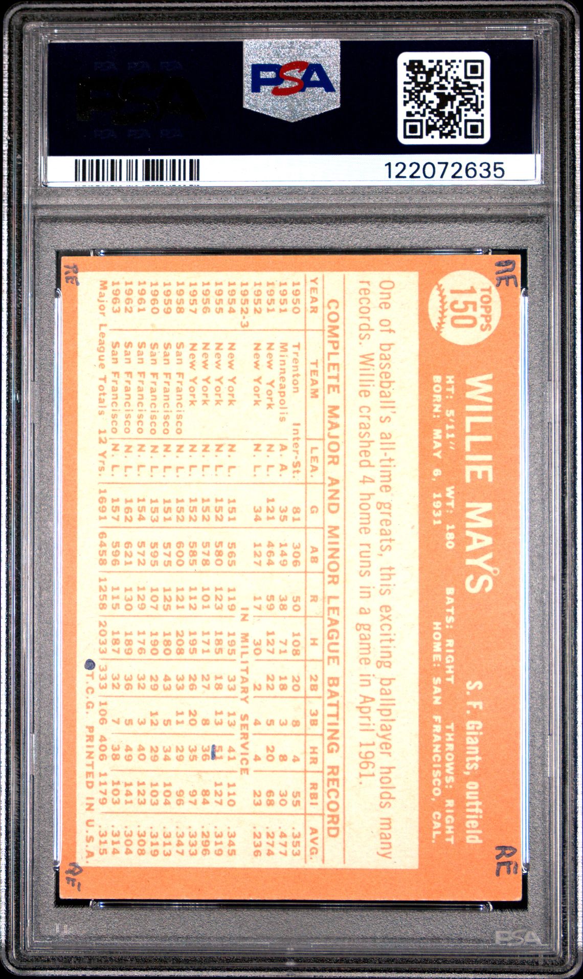1964 Topps Willie Mays #150 Ex-Mt 6 (Mk) back