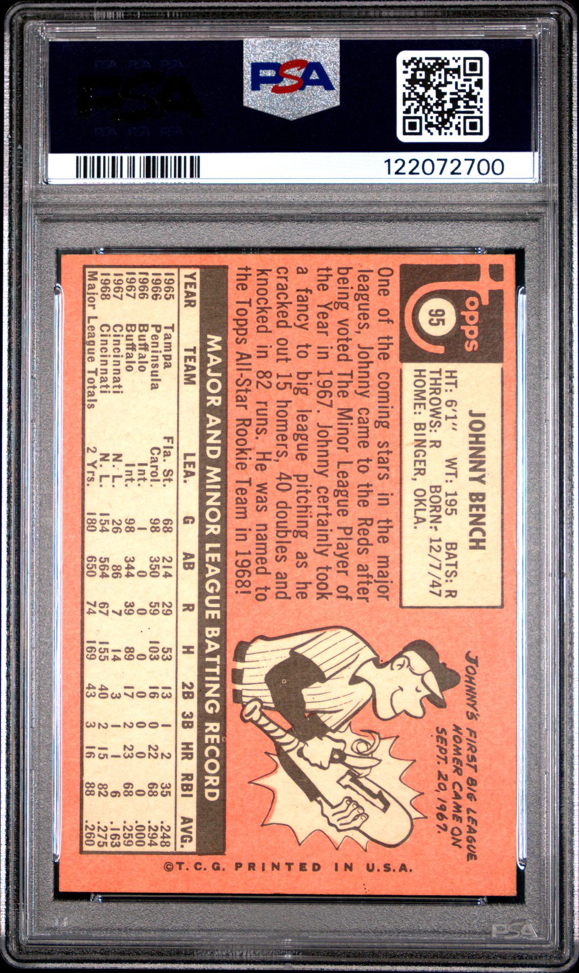 1969 Topps Johnny Bench #95 (All-Star Rookie) Ex-Mt 6 back